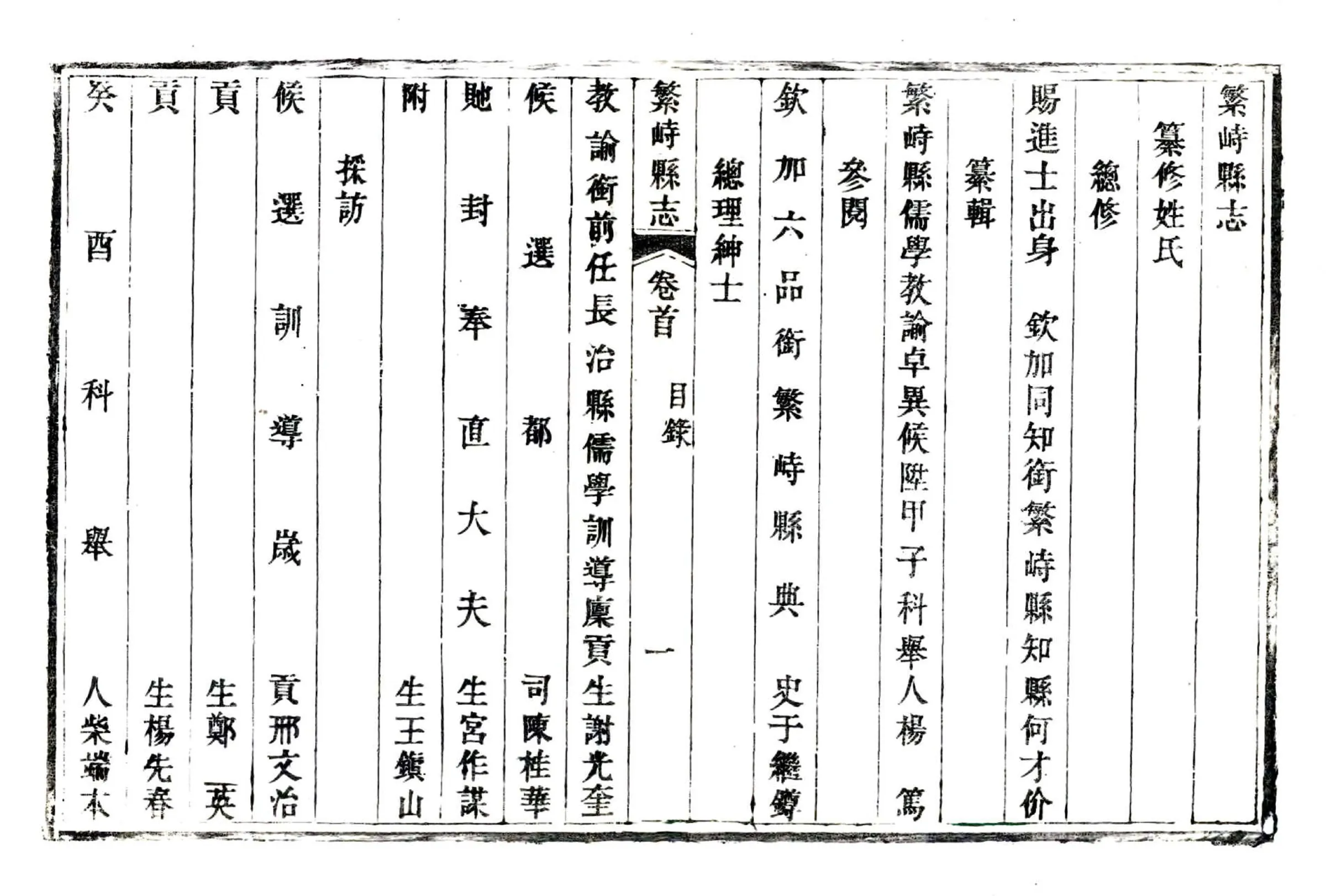 繁峙县志（光绪） 在线预览第7页