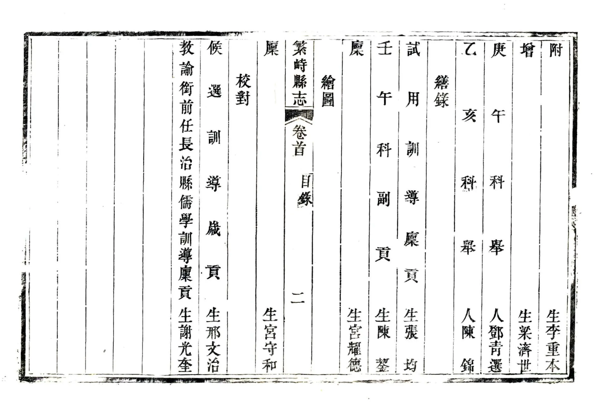 繁峙县志（光绪） 在线预览第8页