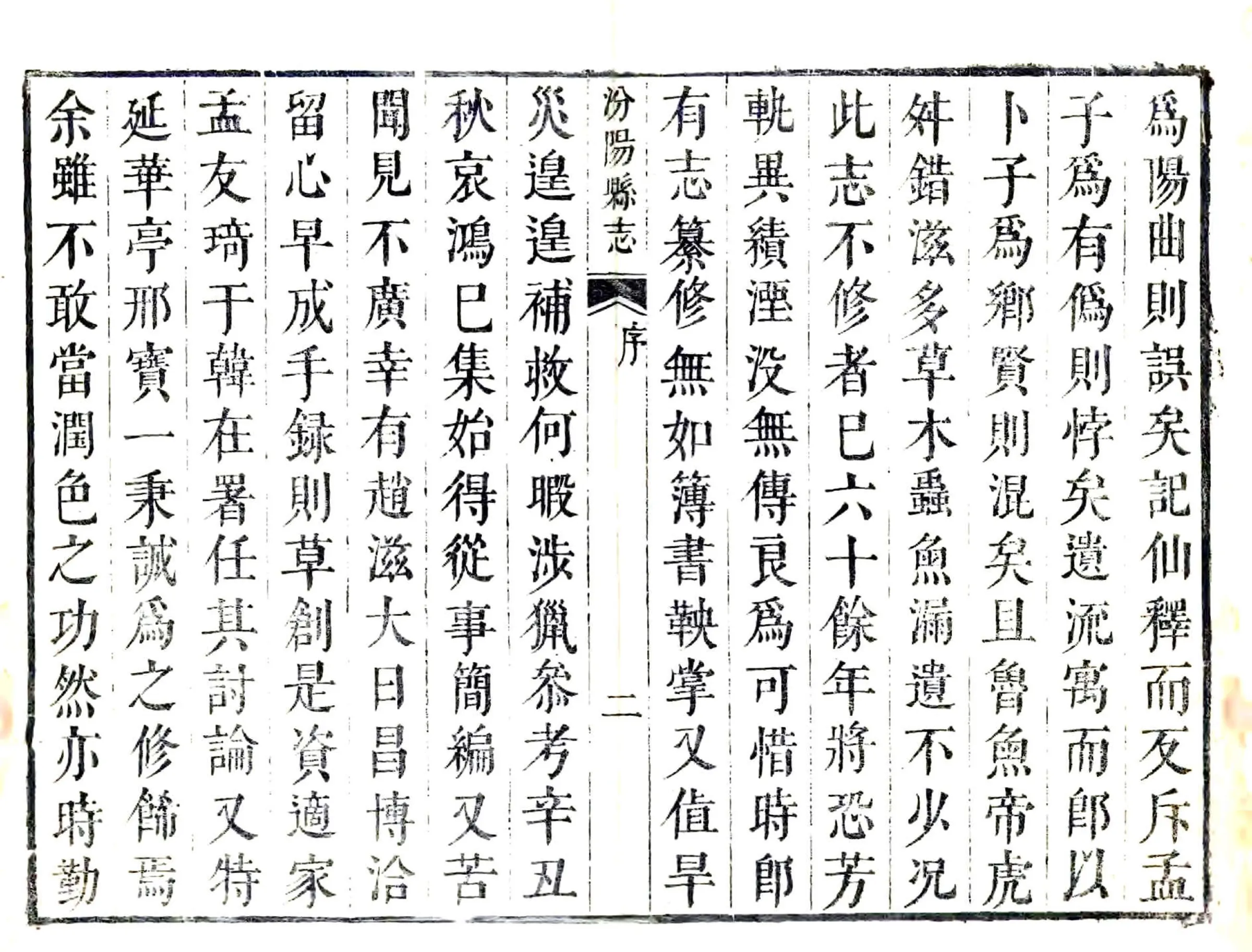 汾阳县志（康熙） 在线预览第3页