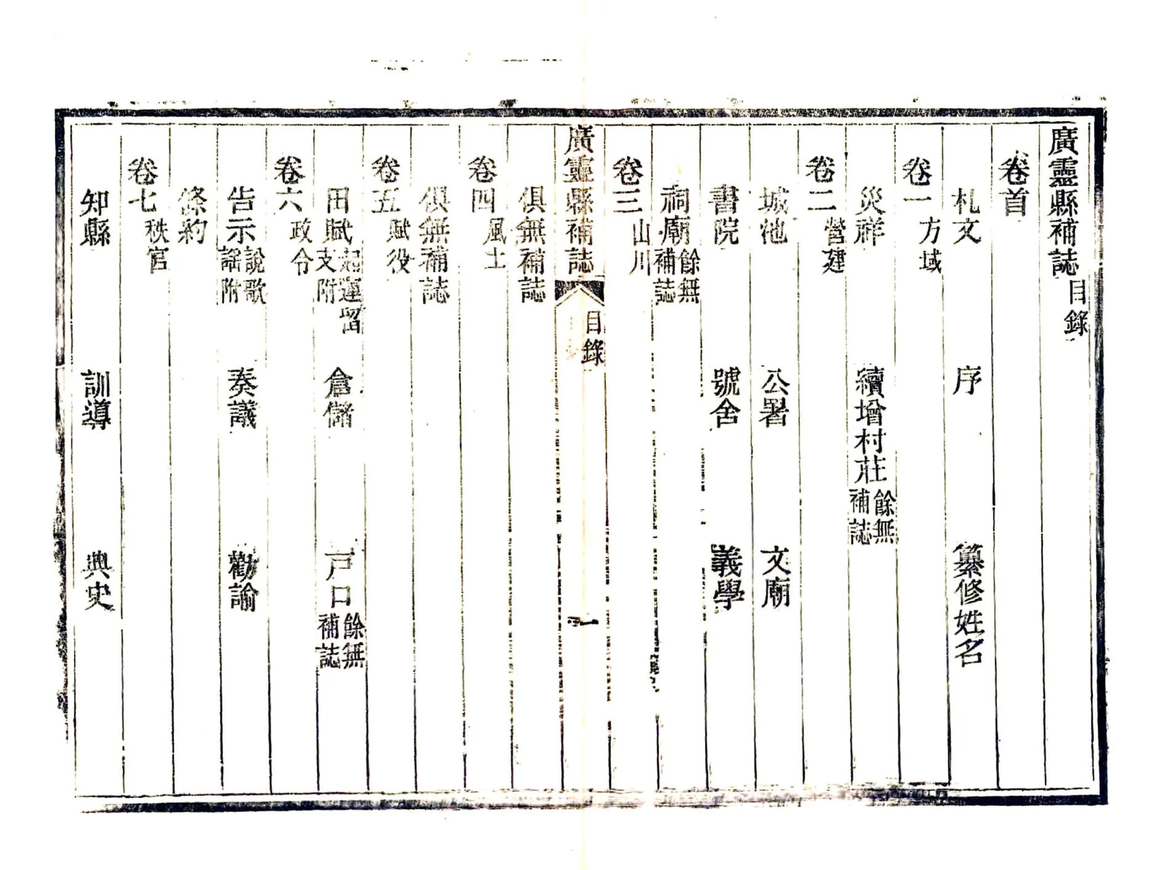 广灵县志（光绪） 在线预览第8页