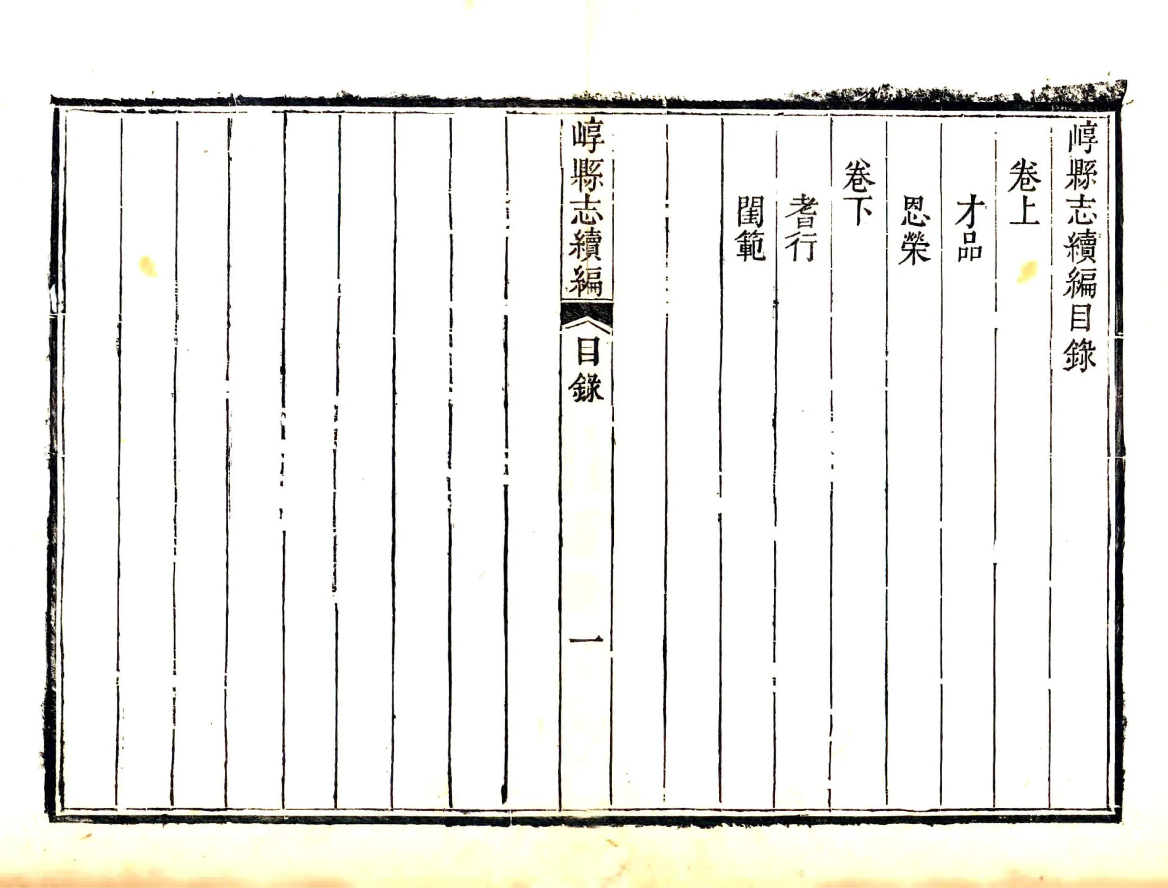 崞县志续编（乾隆） 在线预览第3页
