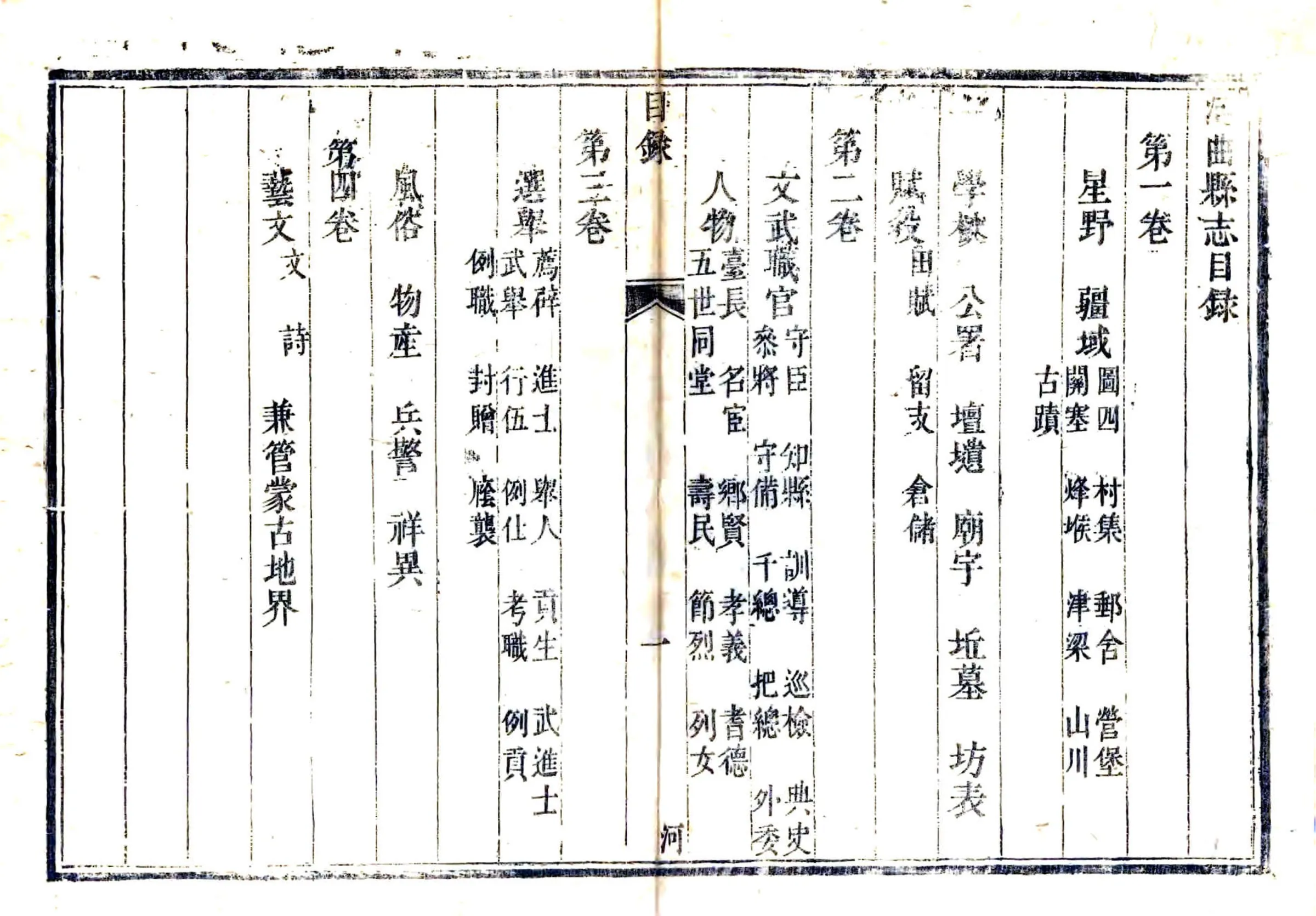 河曲县志（道光） 在线预览第6页