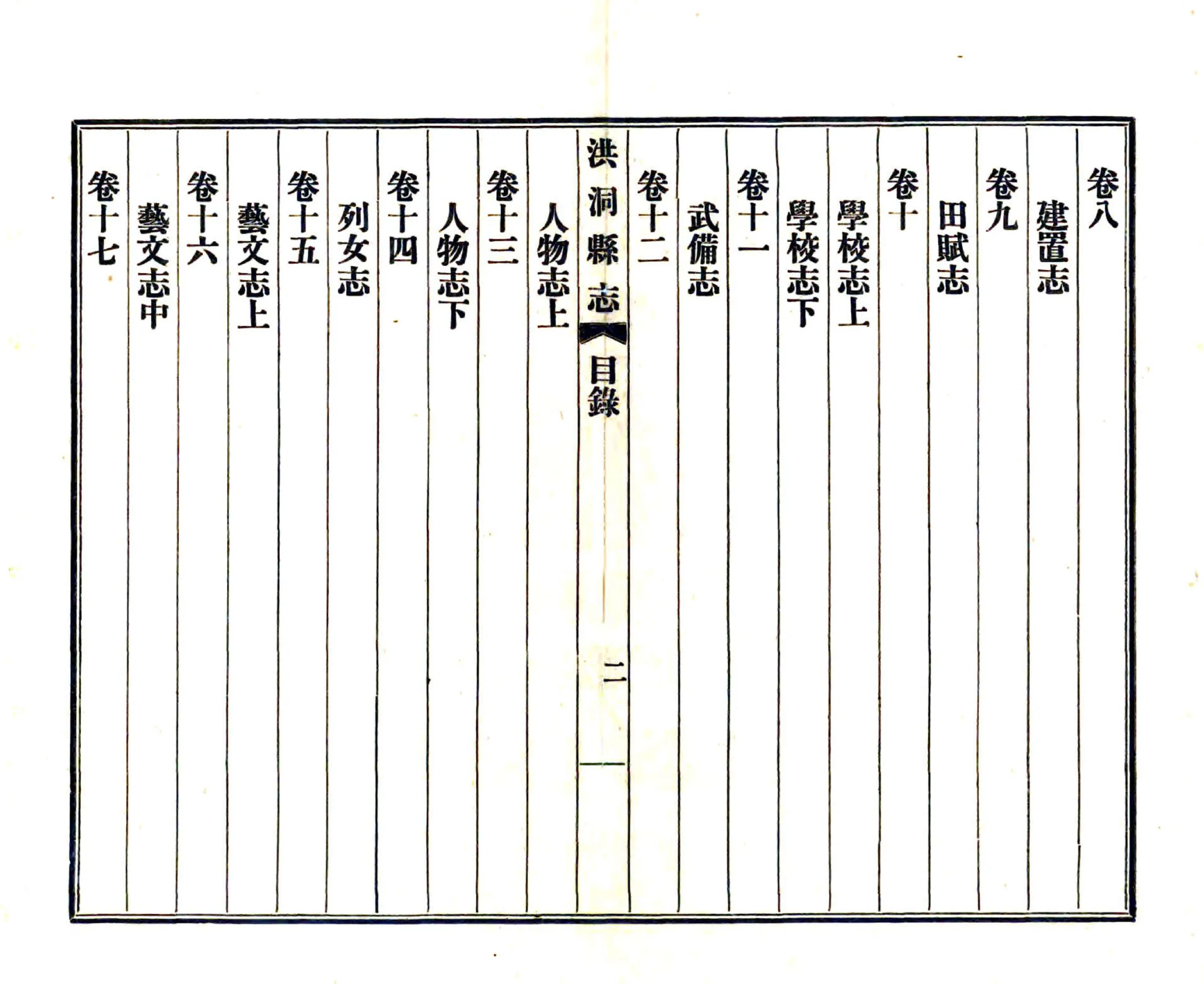 洪洞县志（民国） 在线预览第4页