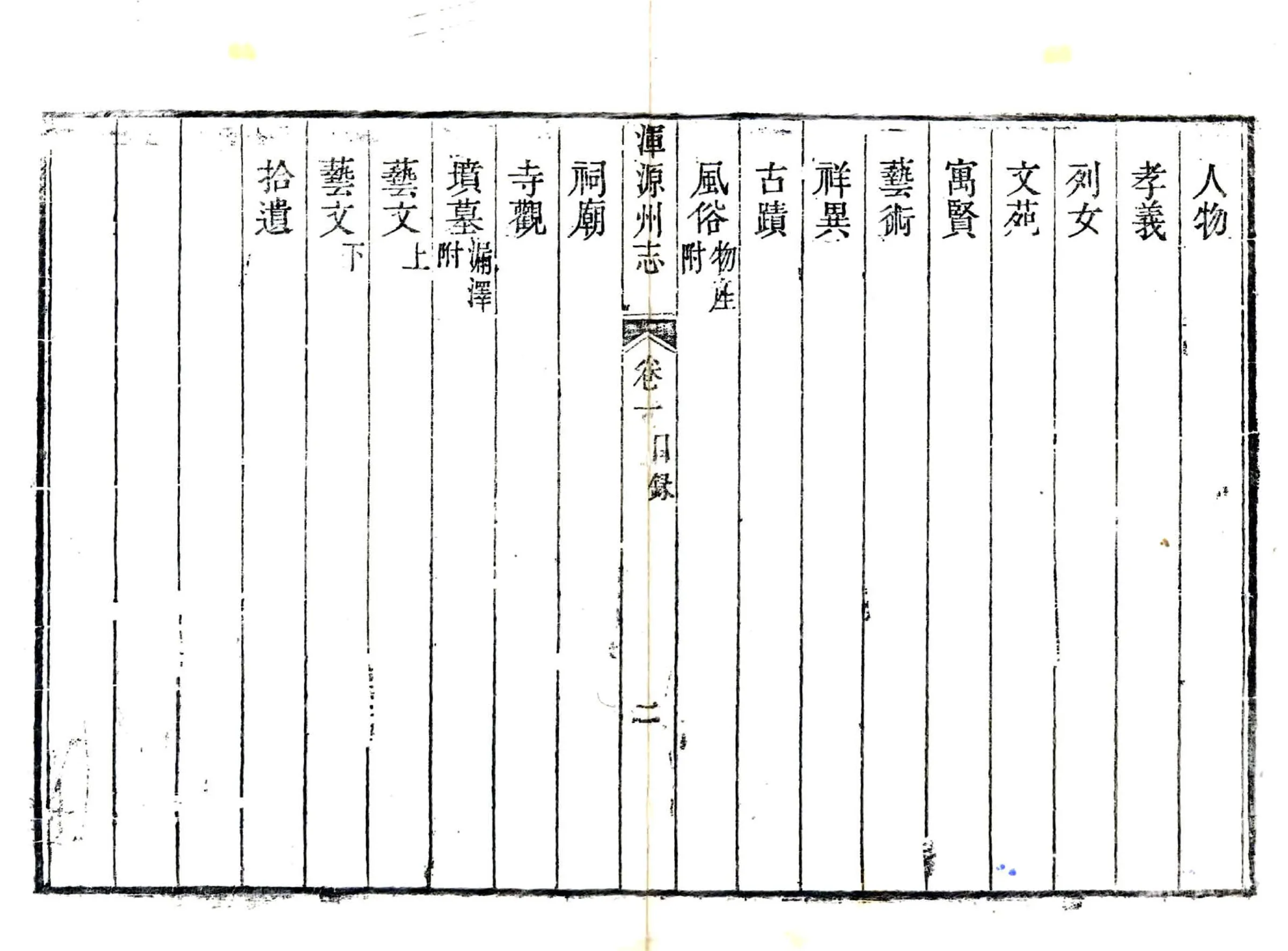 浑源州志（乾隆 同治增刻本） 在线预览第4页