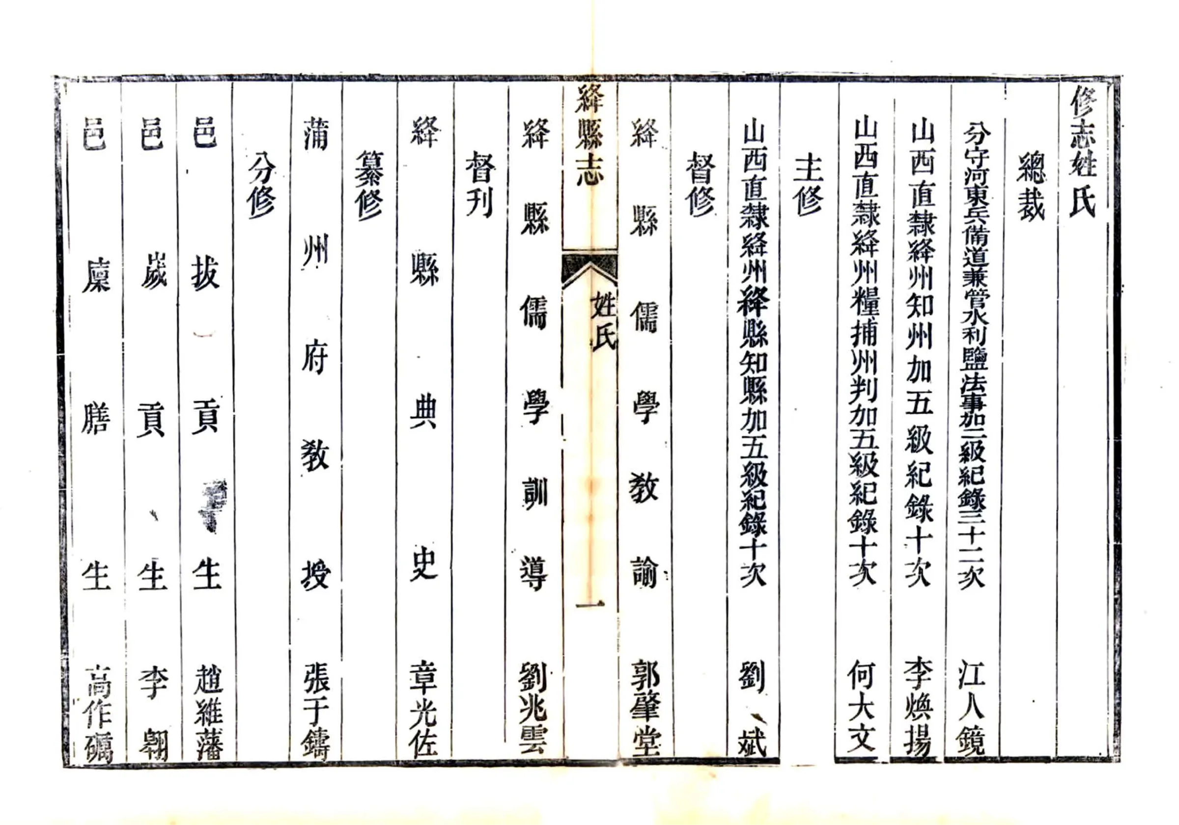 绛县志（光绪6年） 在线预览第7页