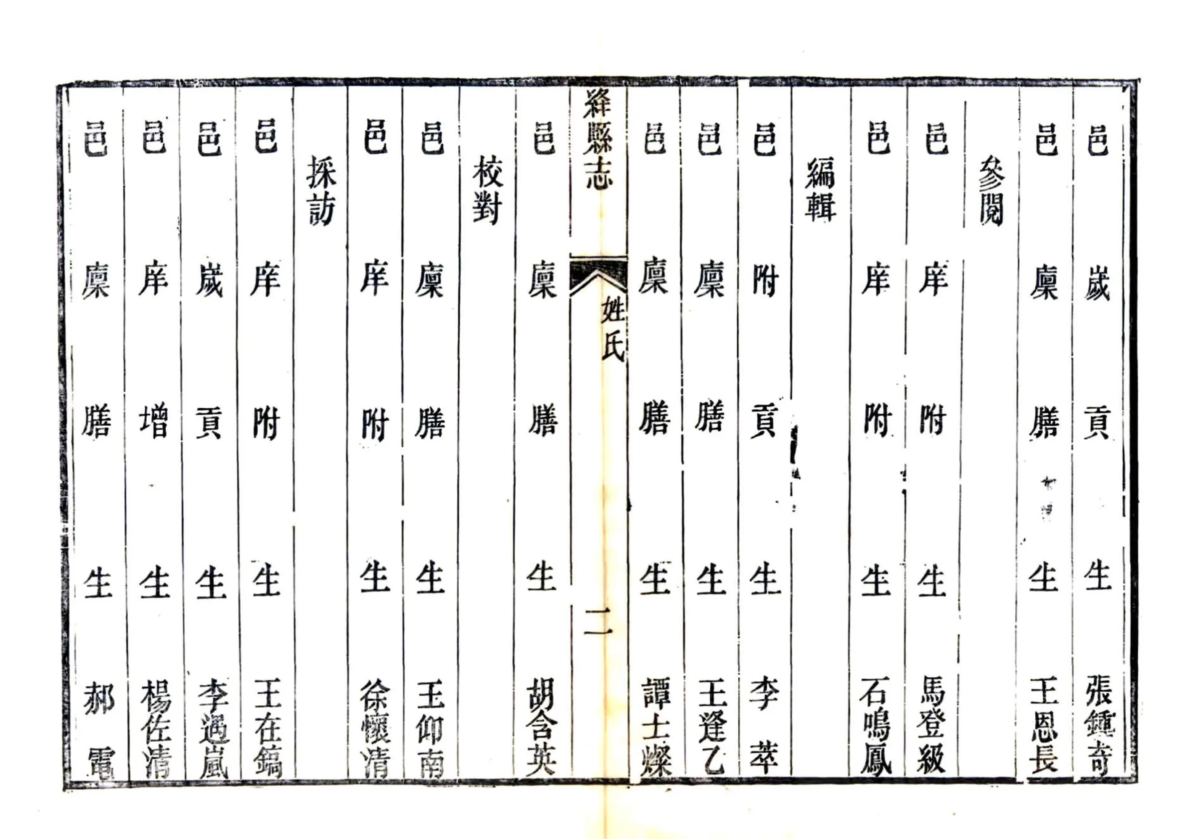 绛县志（光绪6年） 在线预览第8页