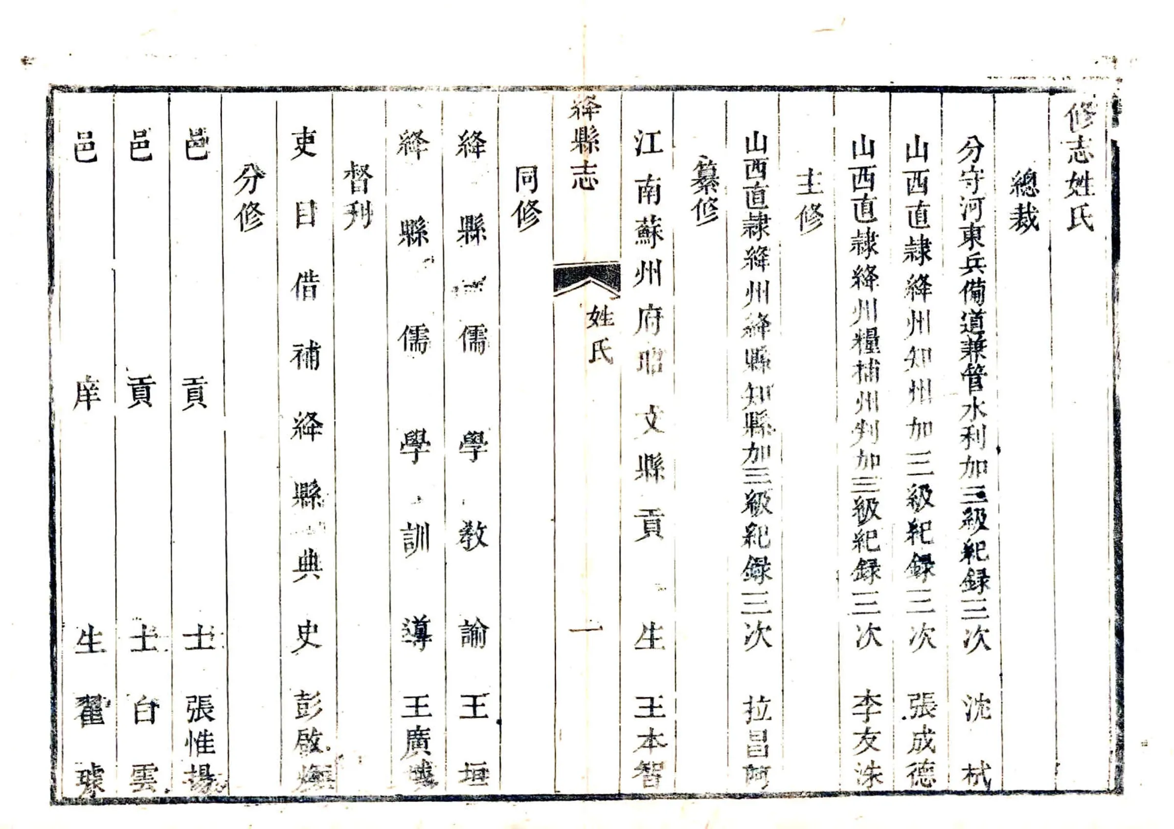 绛县志（乾隆） 在线预览第7页