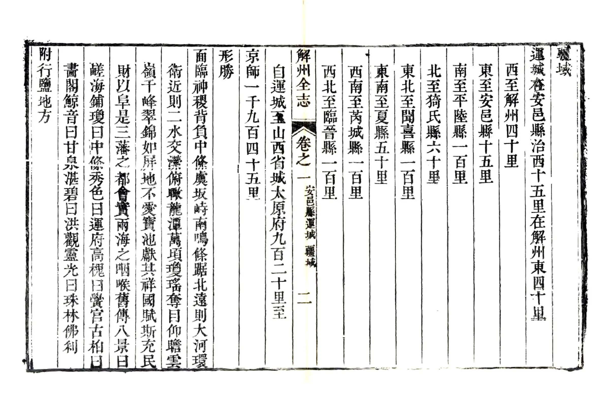 解州安邑县运城志（乾隆） 在线预览第2页