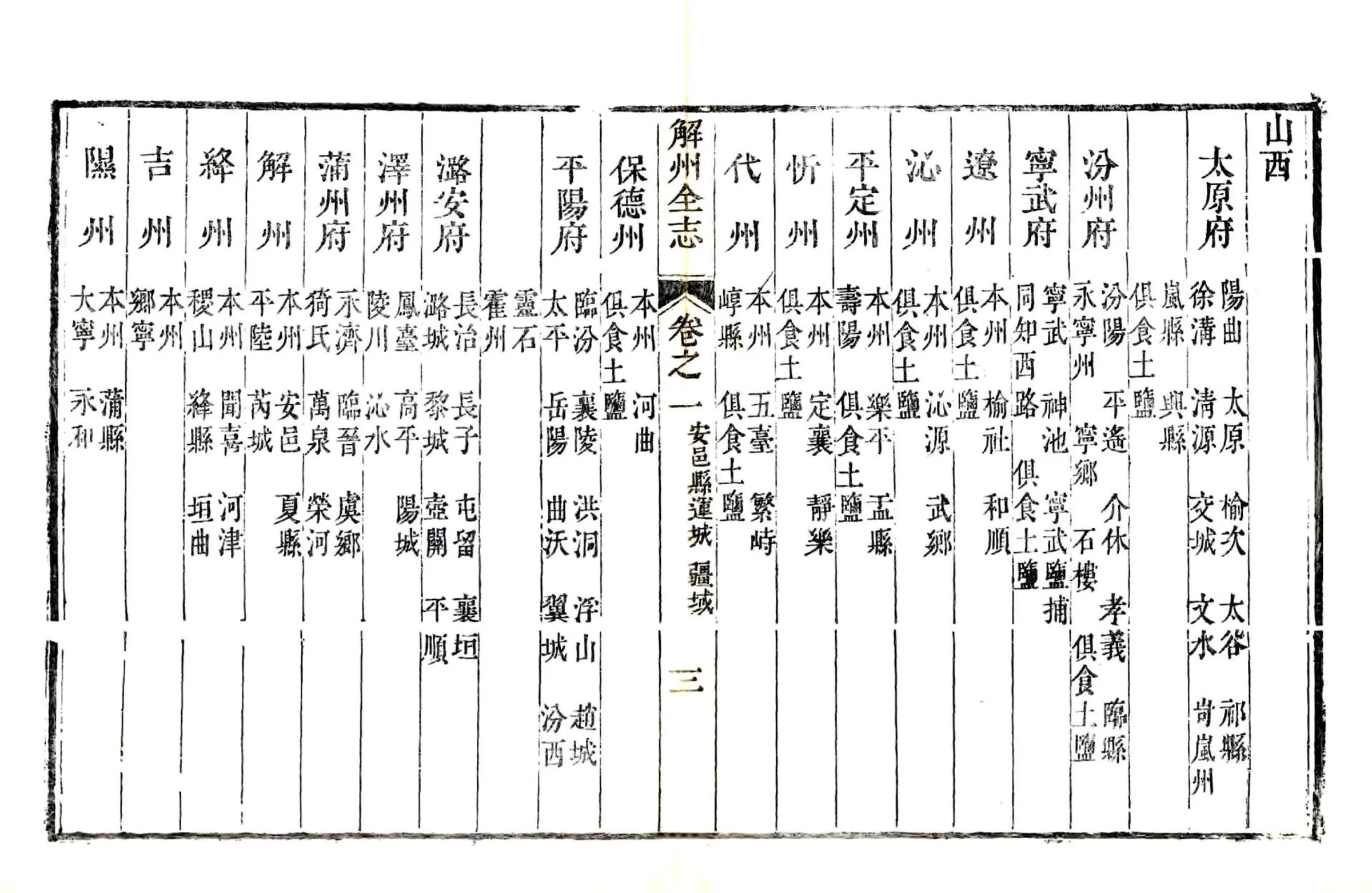 解州安邑县运城志（乾隆） 在线预览第3页