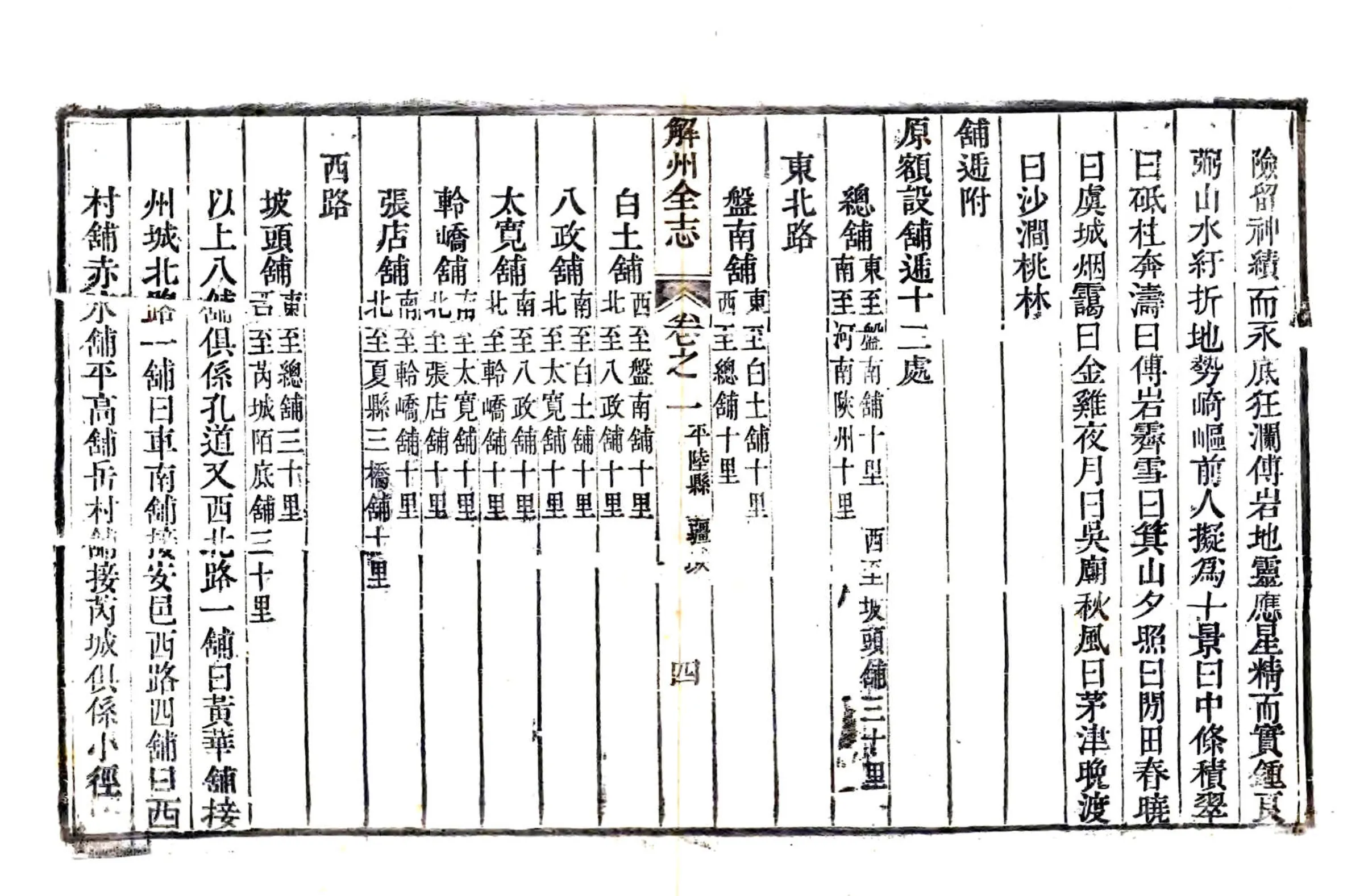 解州平陆县志（乾隆） 在线预览第4页