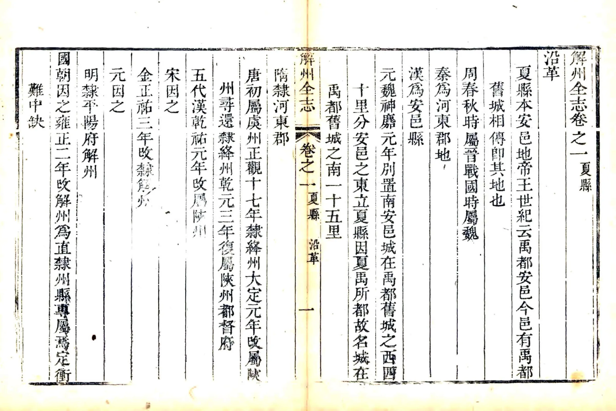 解州夏县志（乾隆） 在线预览第1页