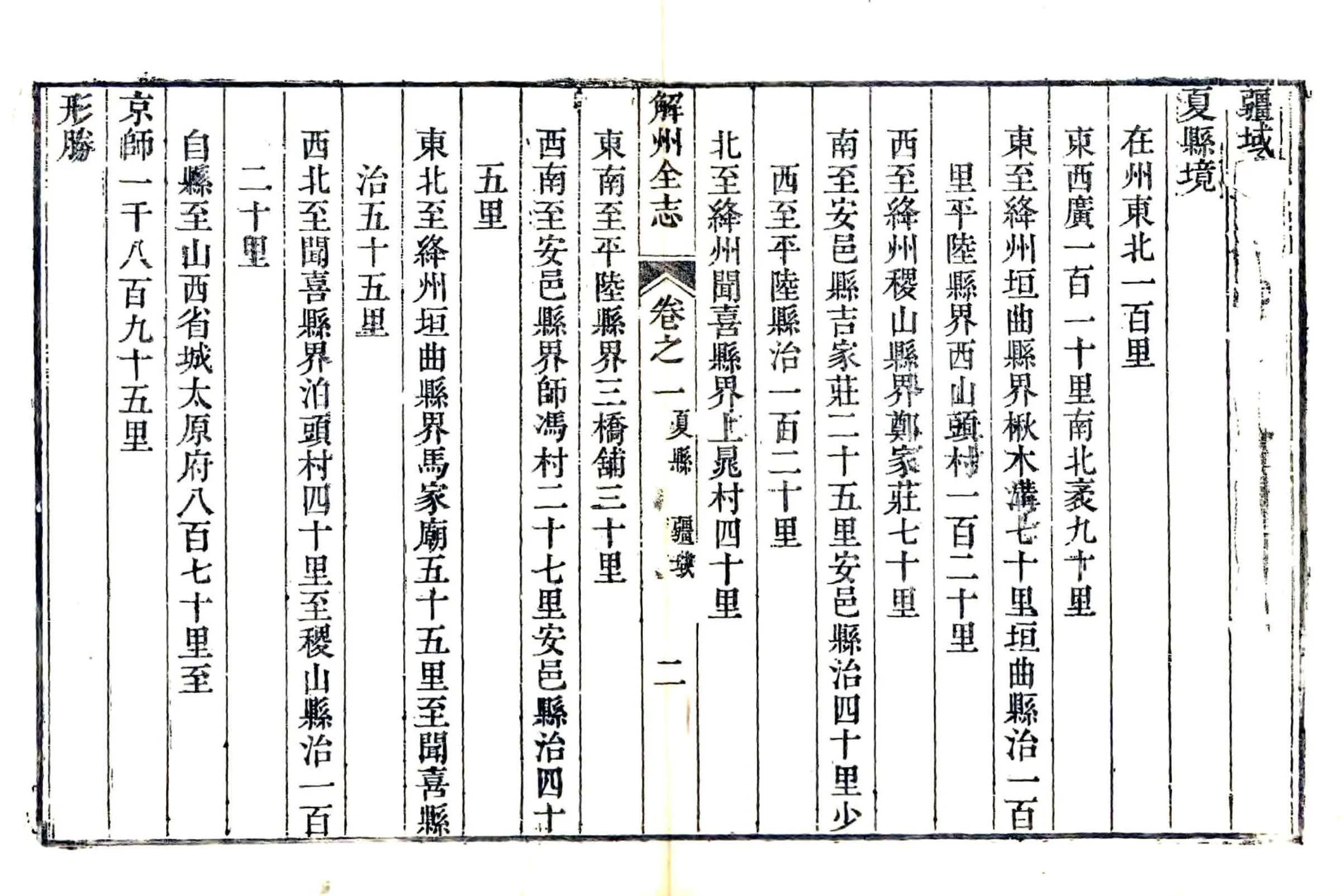 解州夏县志（乾隆） 在线预览第2页