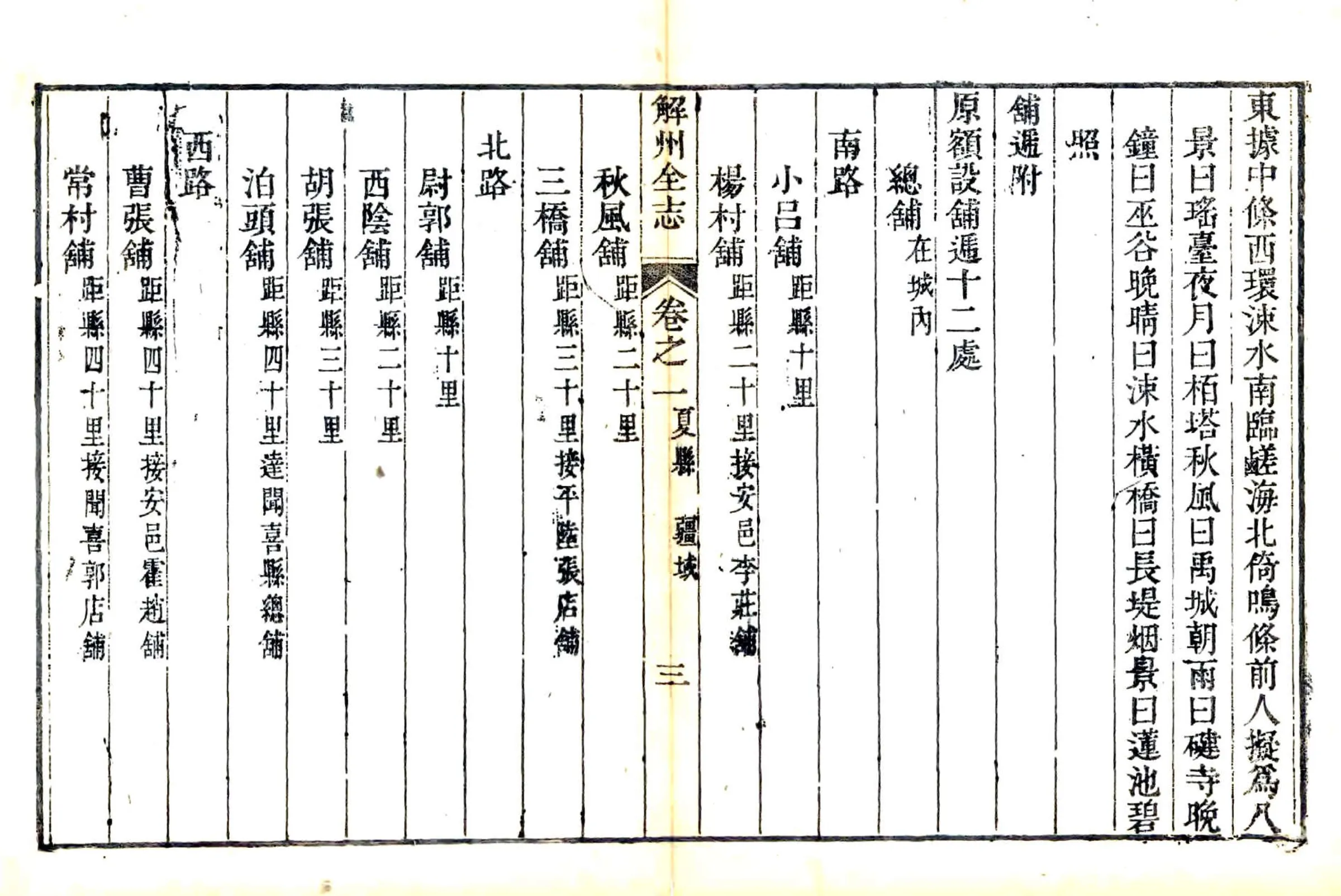解州夏县志（乾隆） 在线预览第3页
