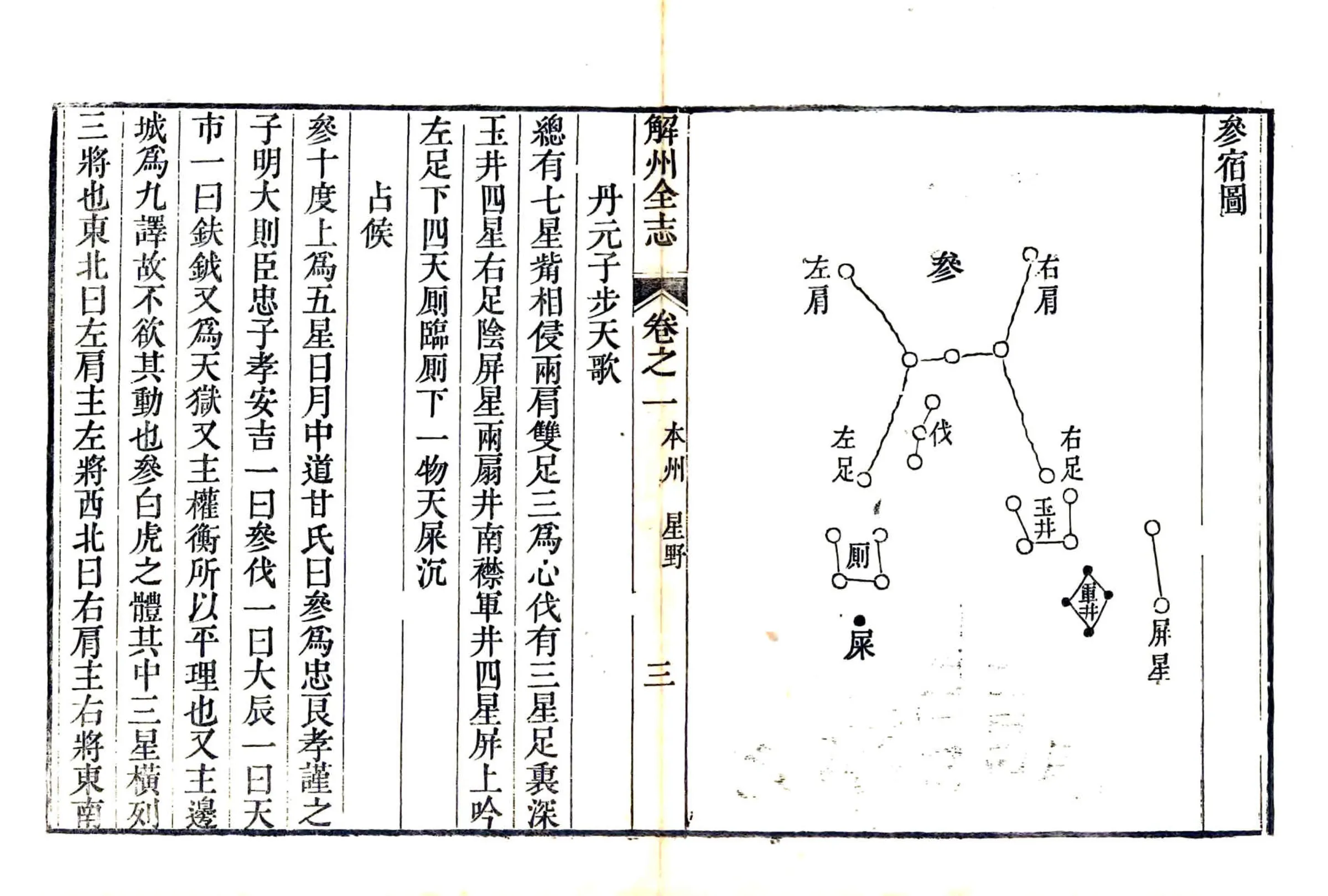 解州志（乾隆） 在线预览第3页