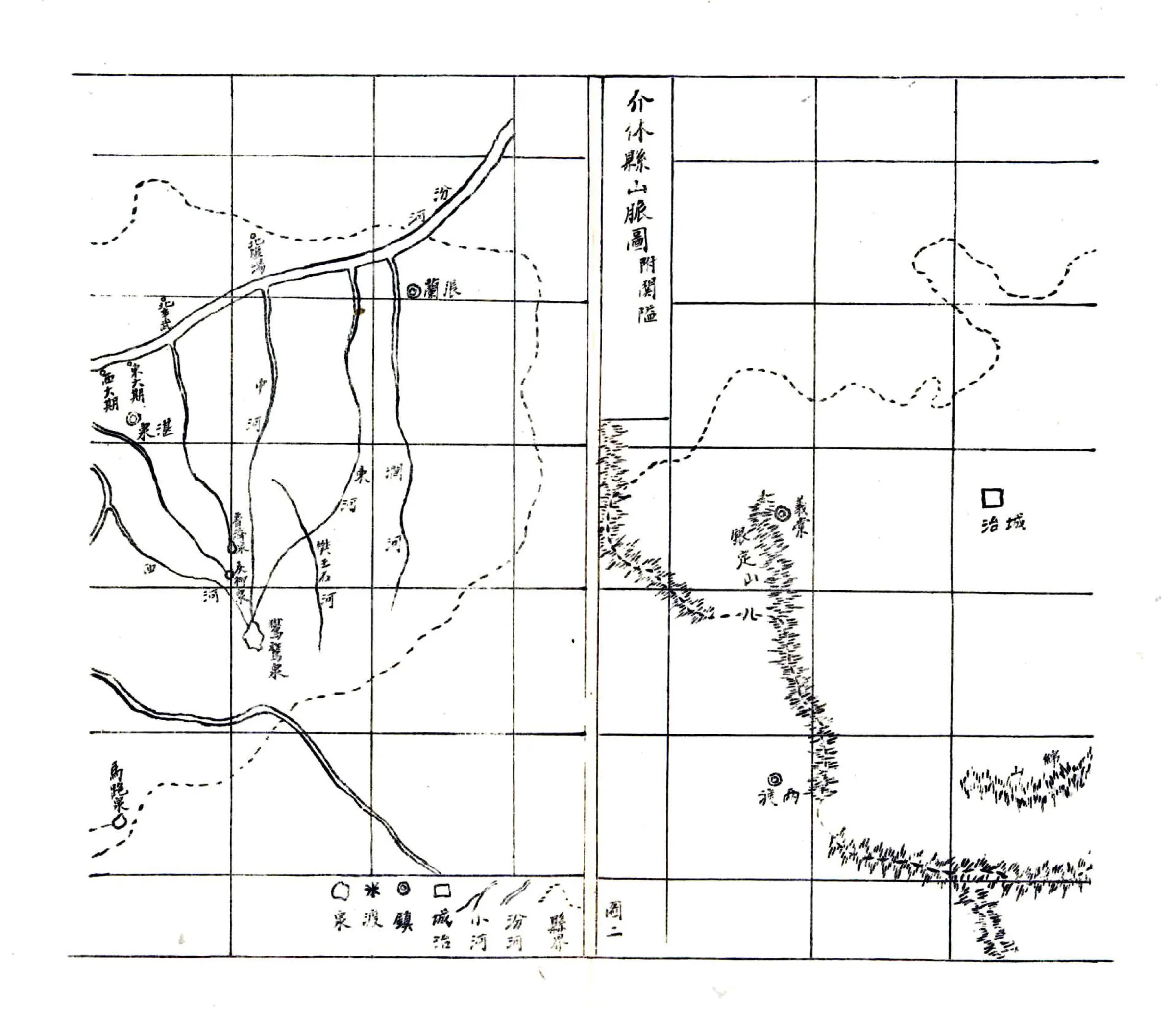介休县志（民国） 在线预览第3页