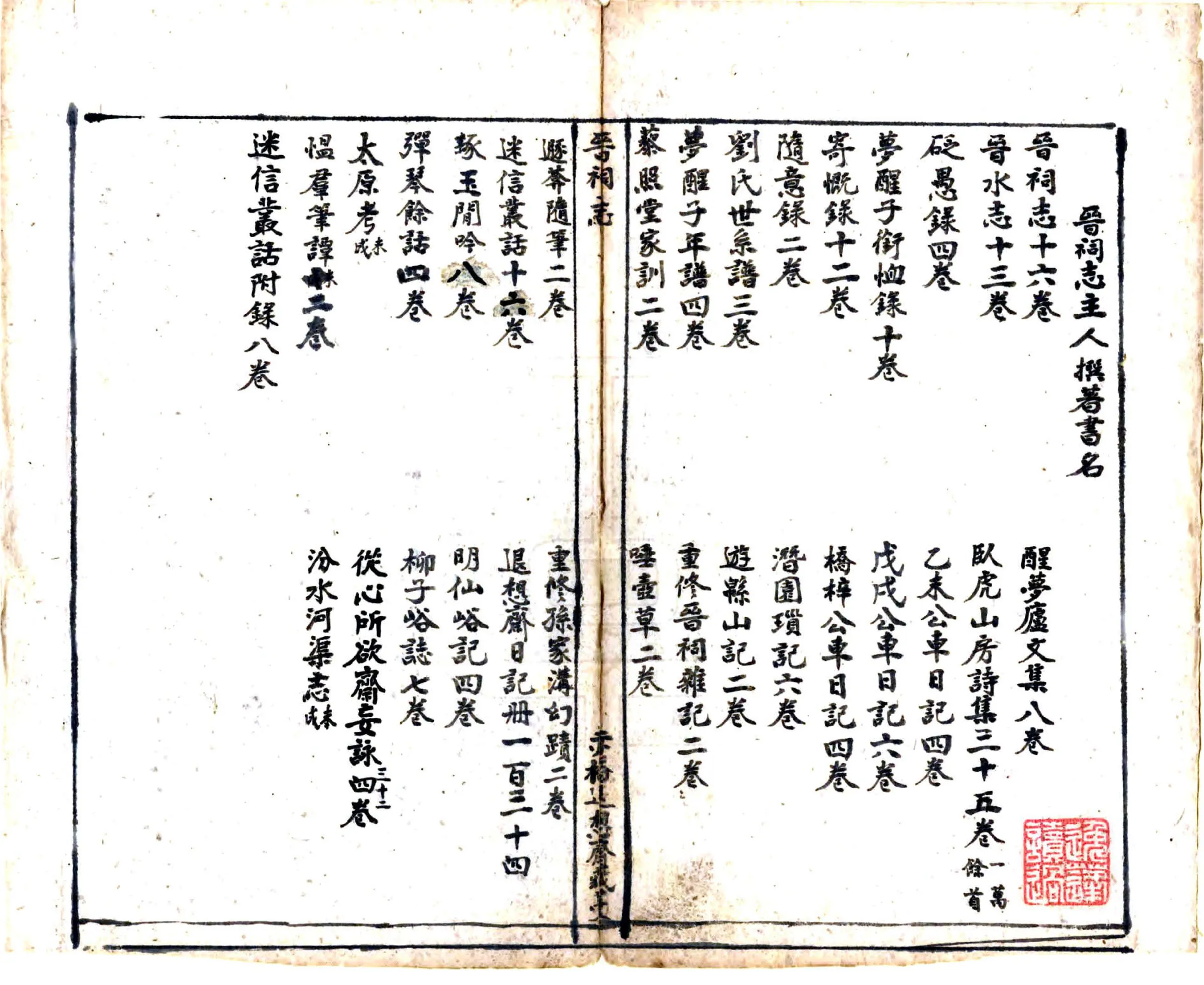 晋祠志（光绪） 在线预览第5页