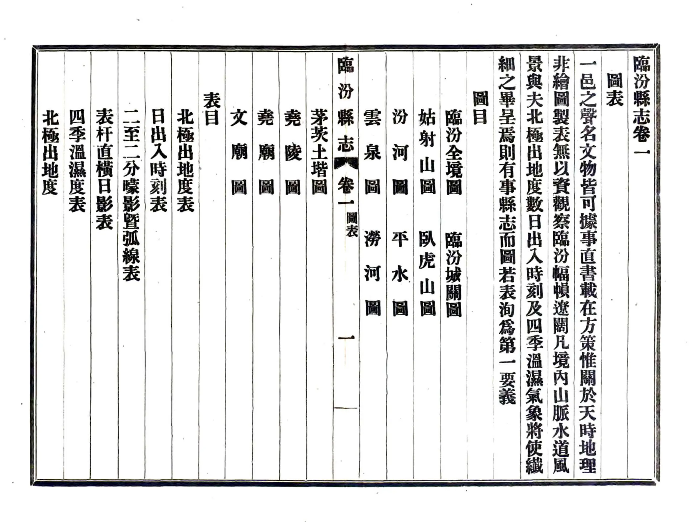 临汾县志（民国） 在线预览第1页