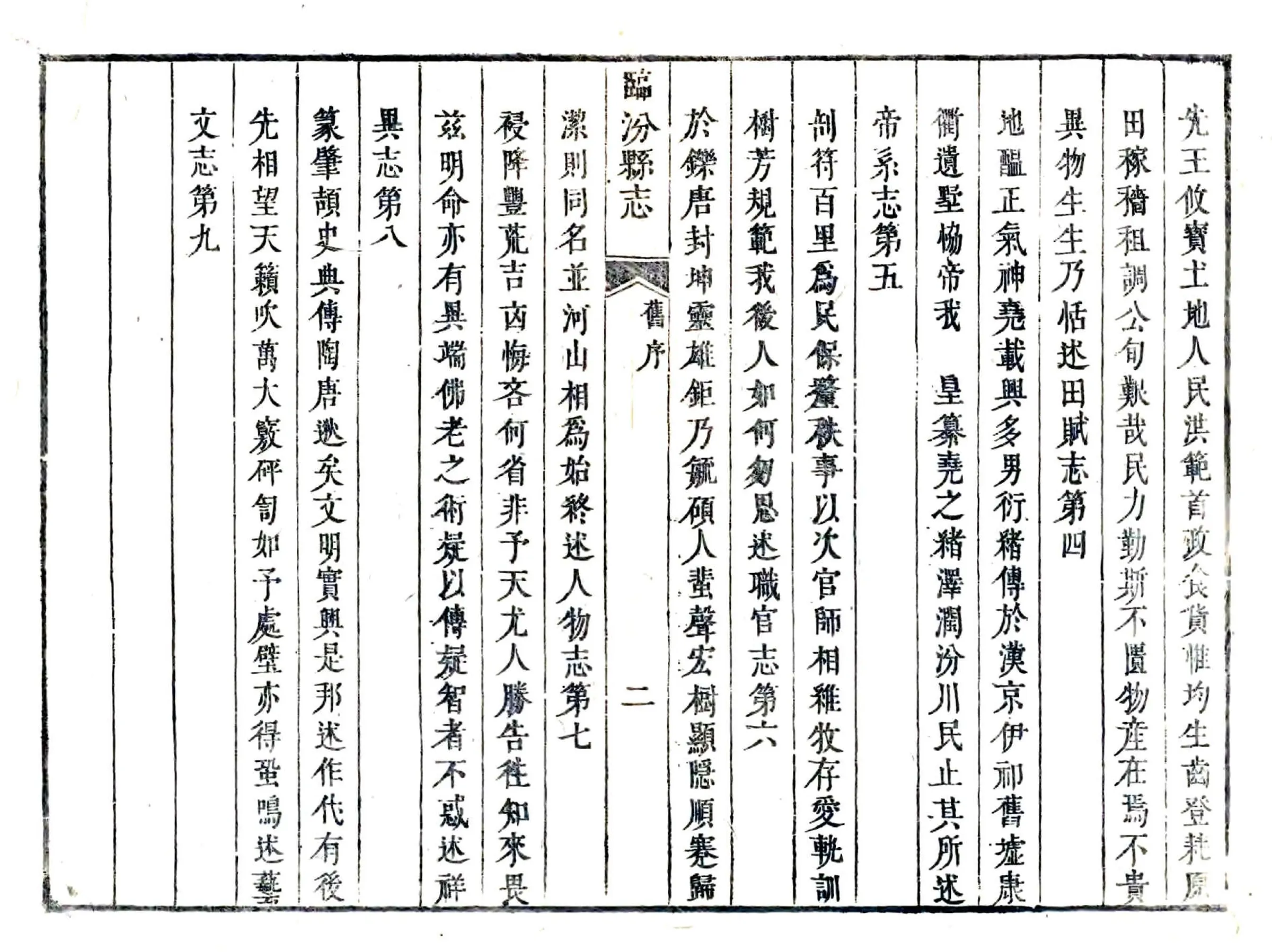 临汾县志（雍正） 在线预览第8页