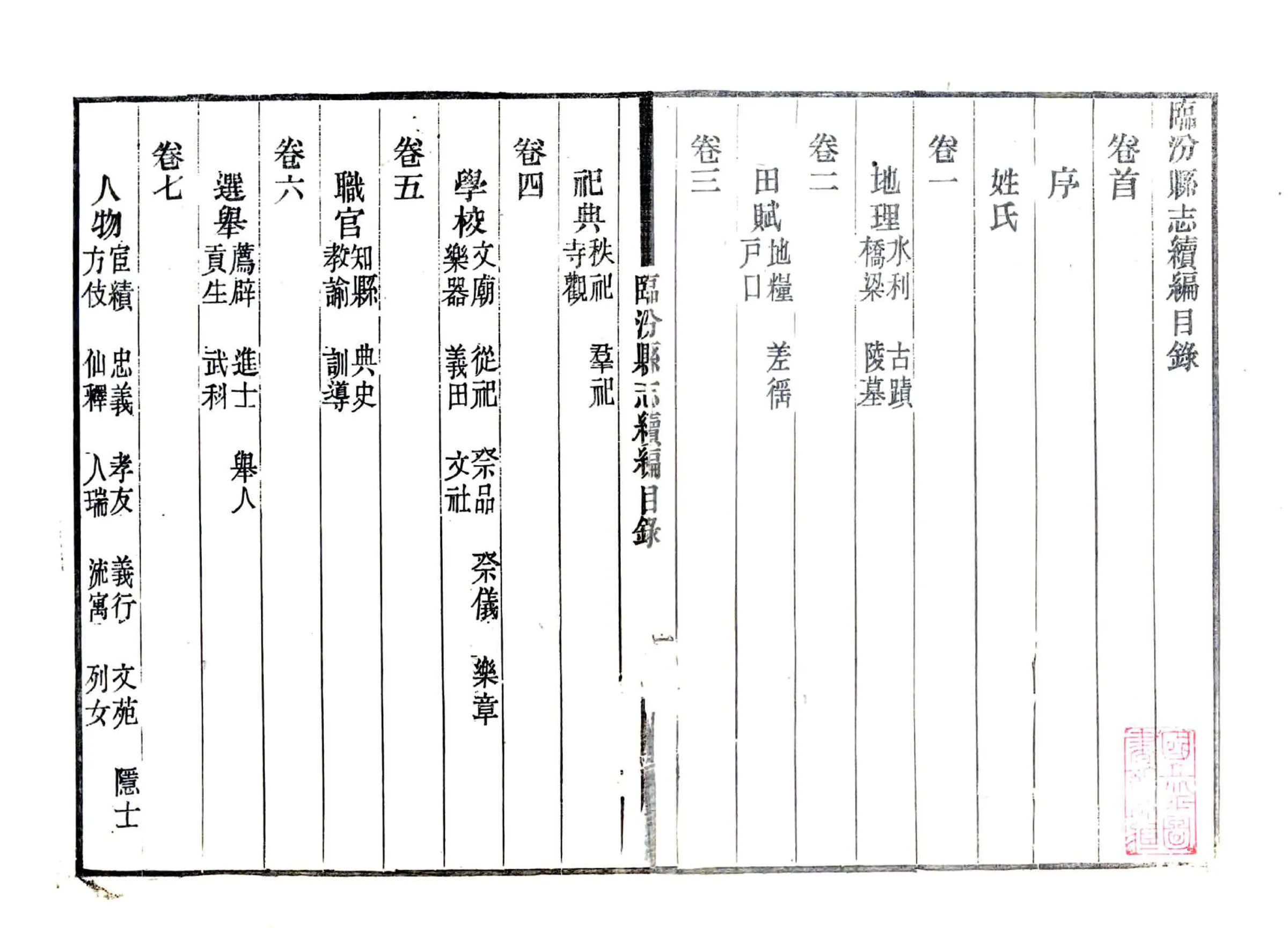 临汾县志续编（民国） 在线预览第2页