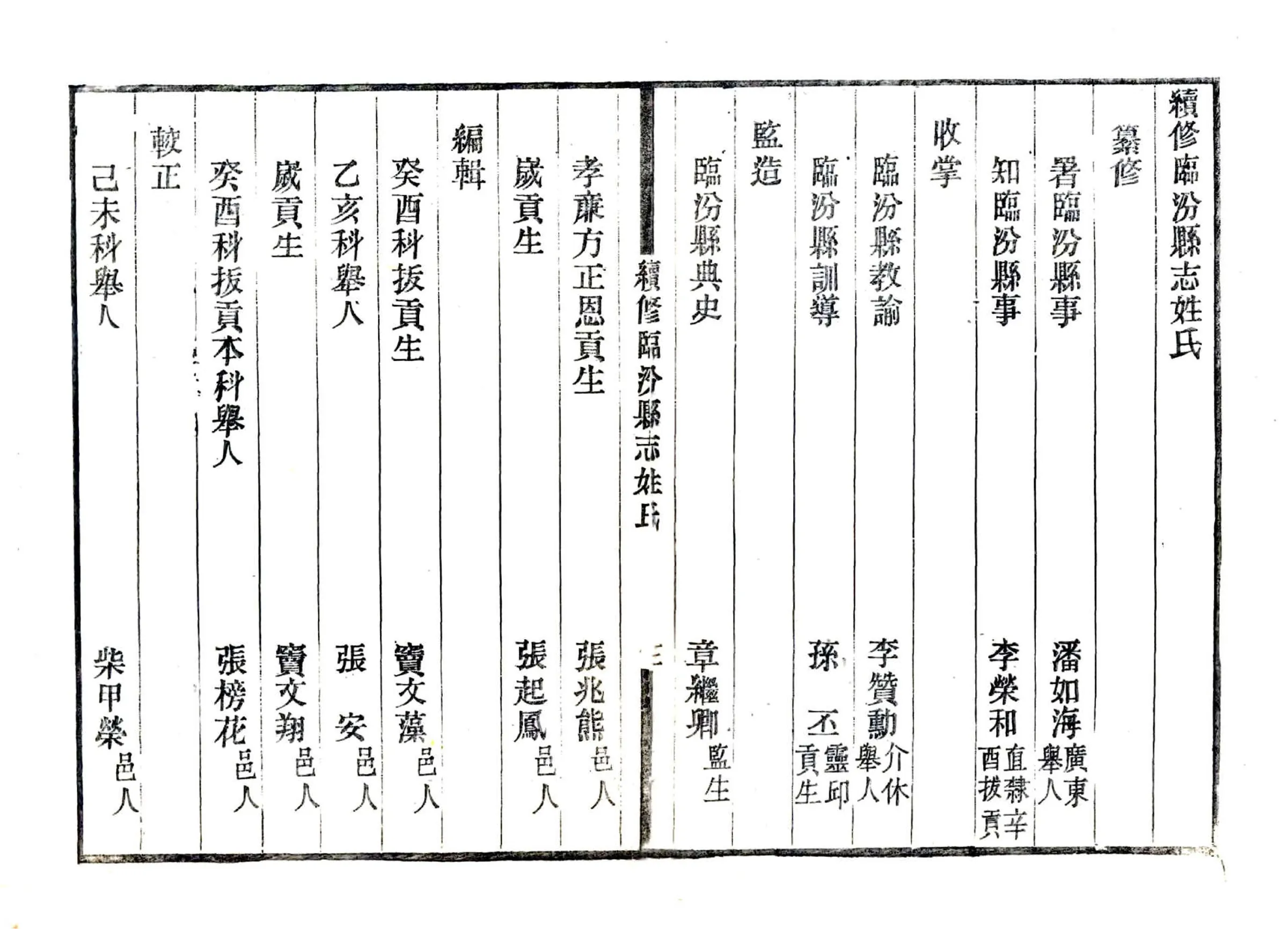 临汾县志续编（民国） 在线预览第4页
