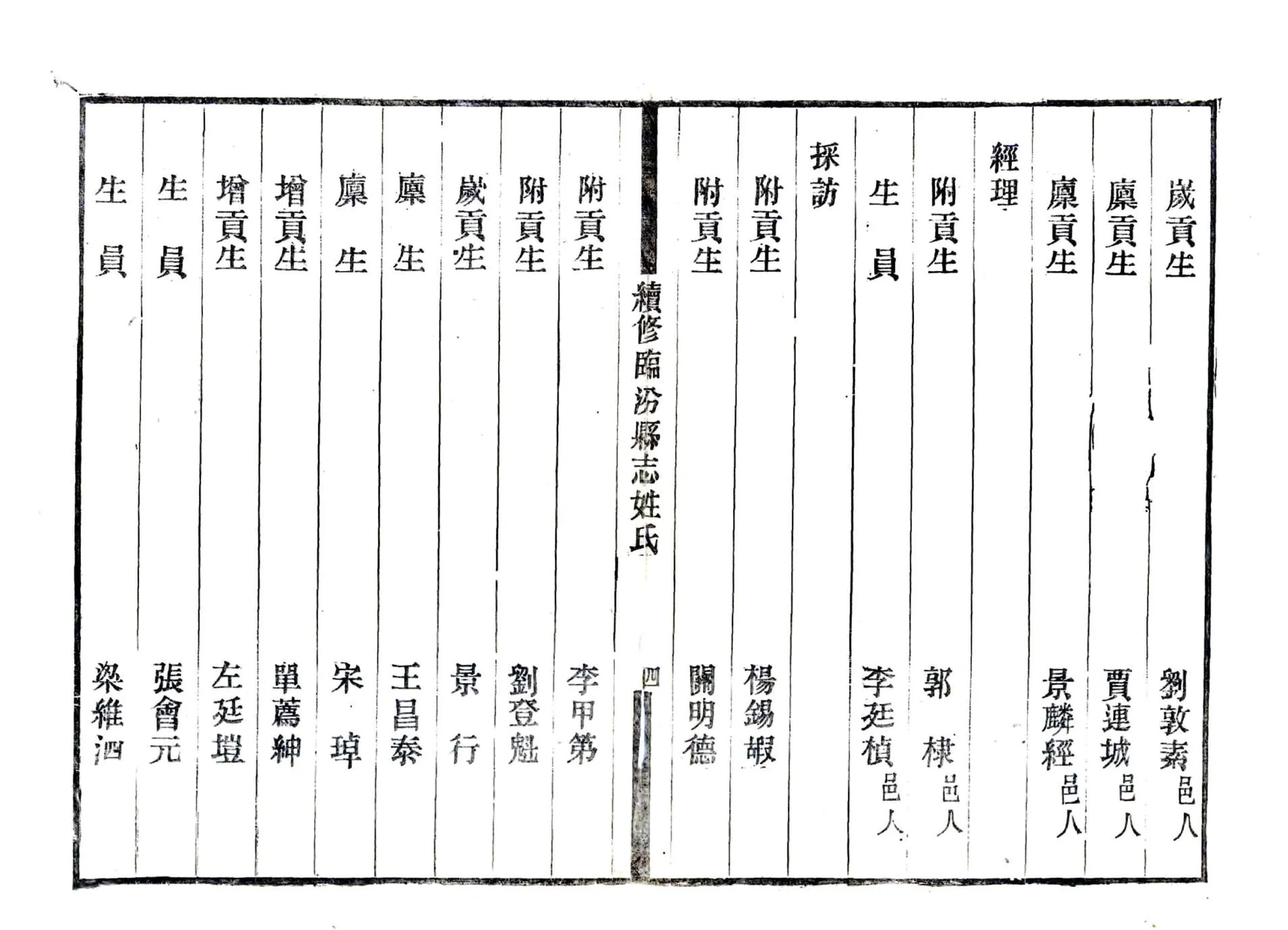 临汾县志续编（民国） 在线预览第5页