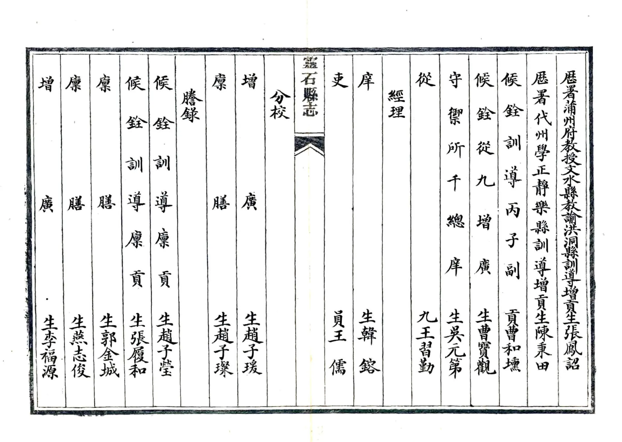 灵石县志（光绪七年） 在线预览第6页