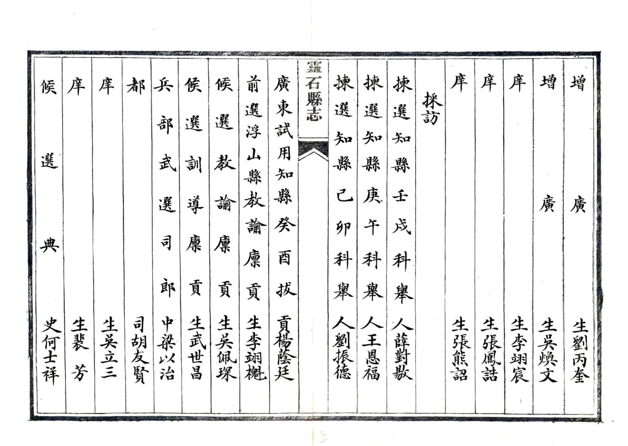 灵石县志（光绪七年） 在线预览第7页