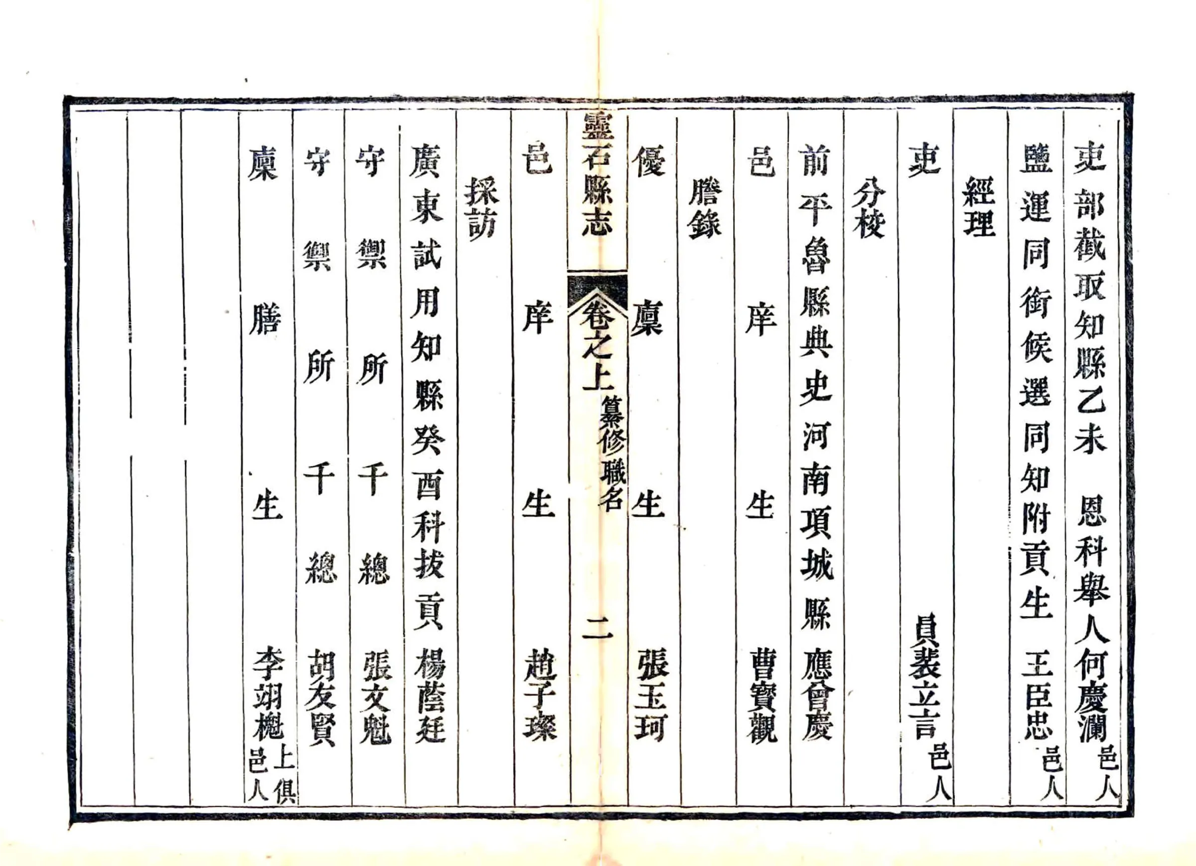 灵石县志（光绪元年） 在线预览第7页
