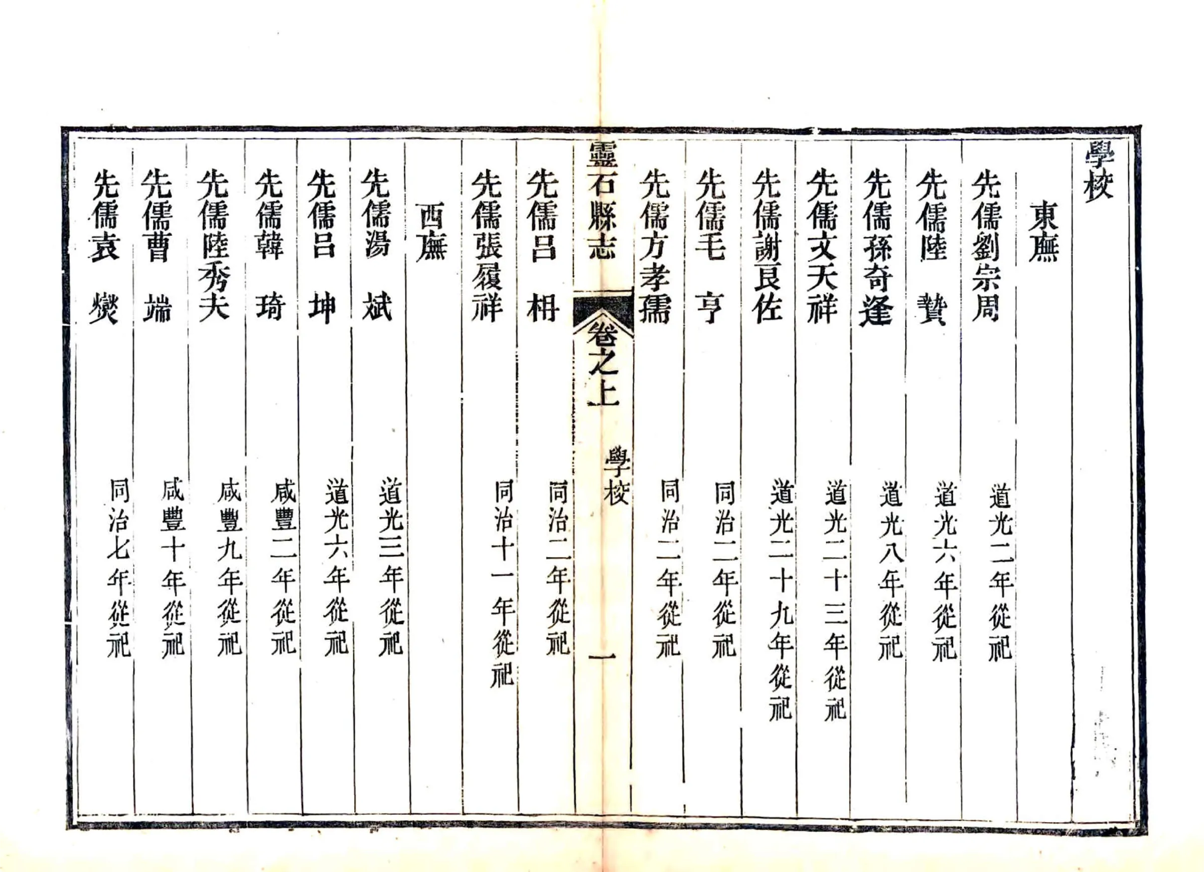 灵石县志（光绪元年） 在线预览第8页