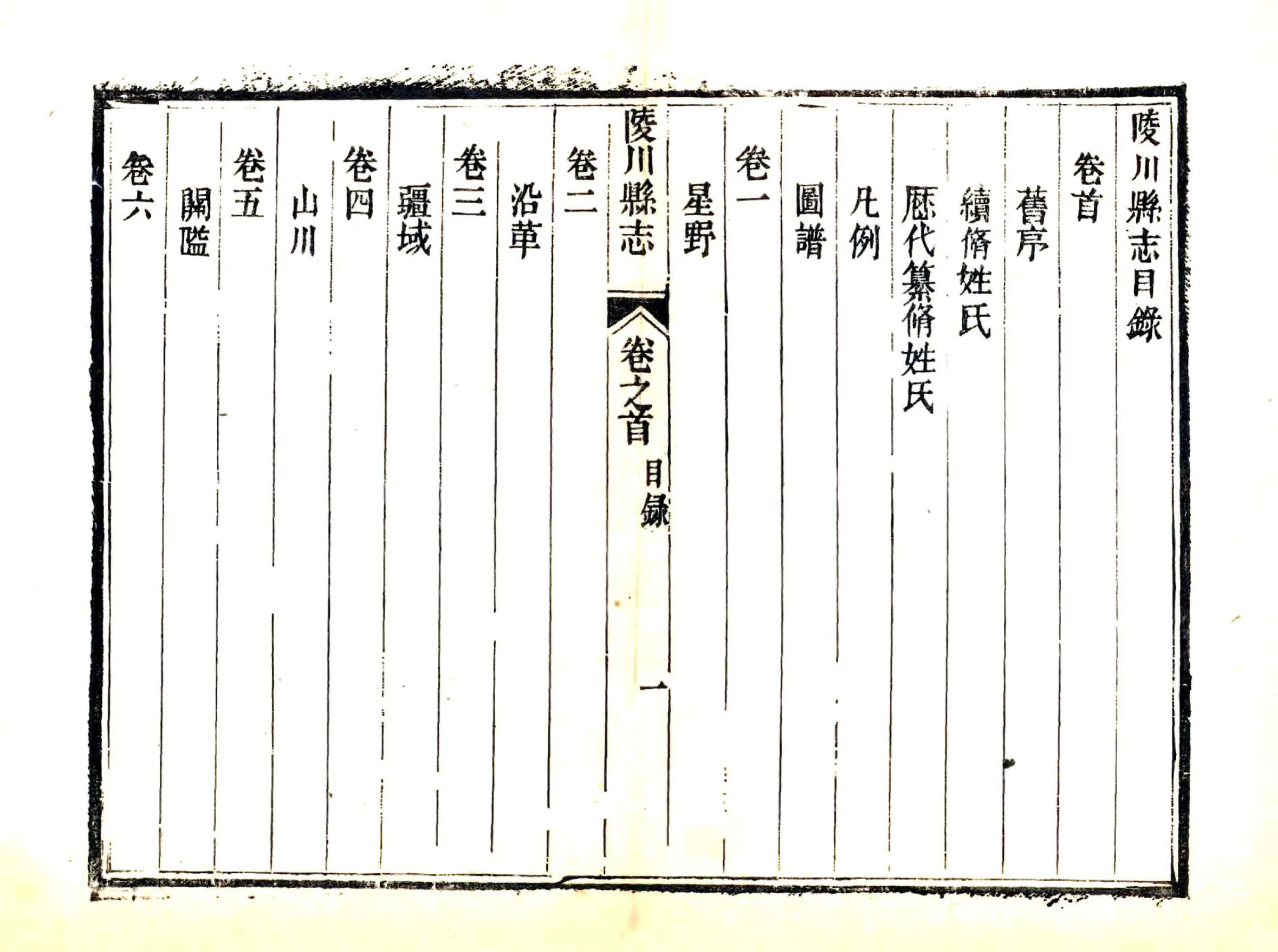 陵川县志（光绪） 在线预览第7页