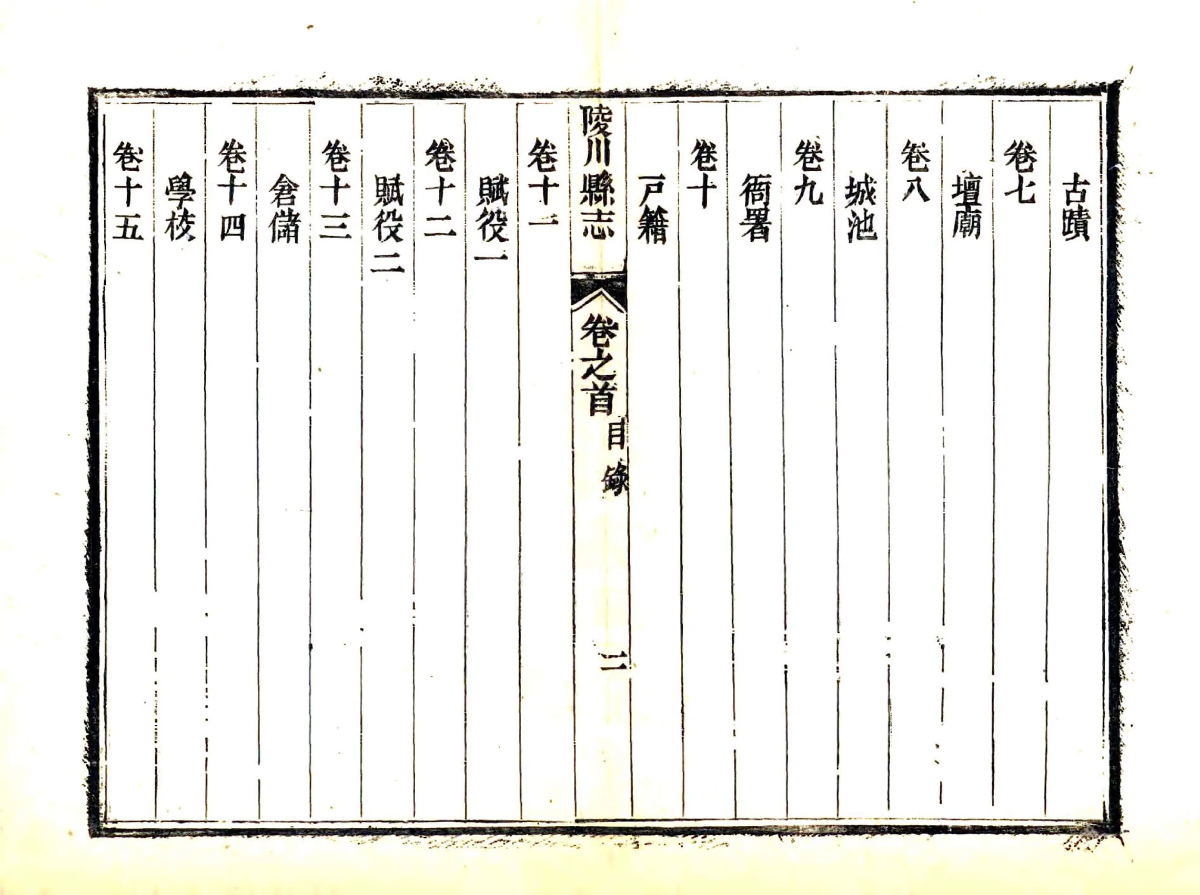 陵川县志（光绪） 在线预览第8页