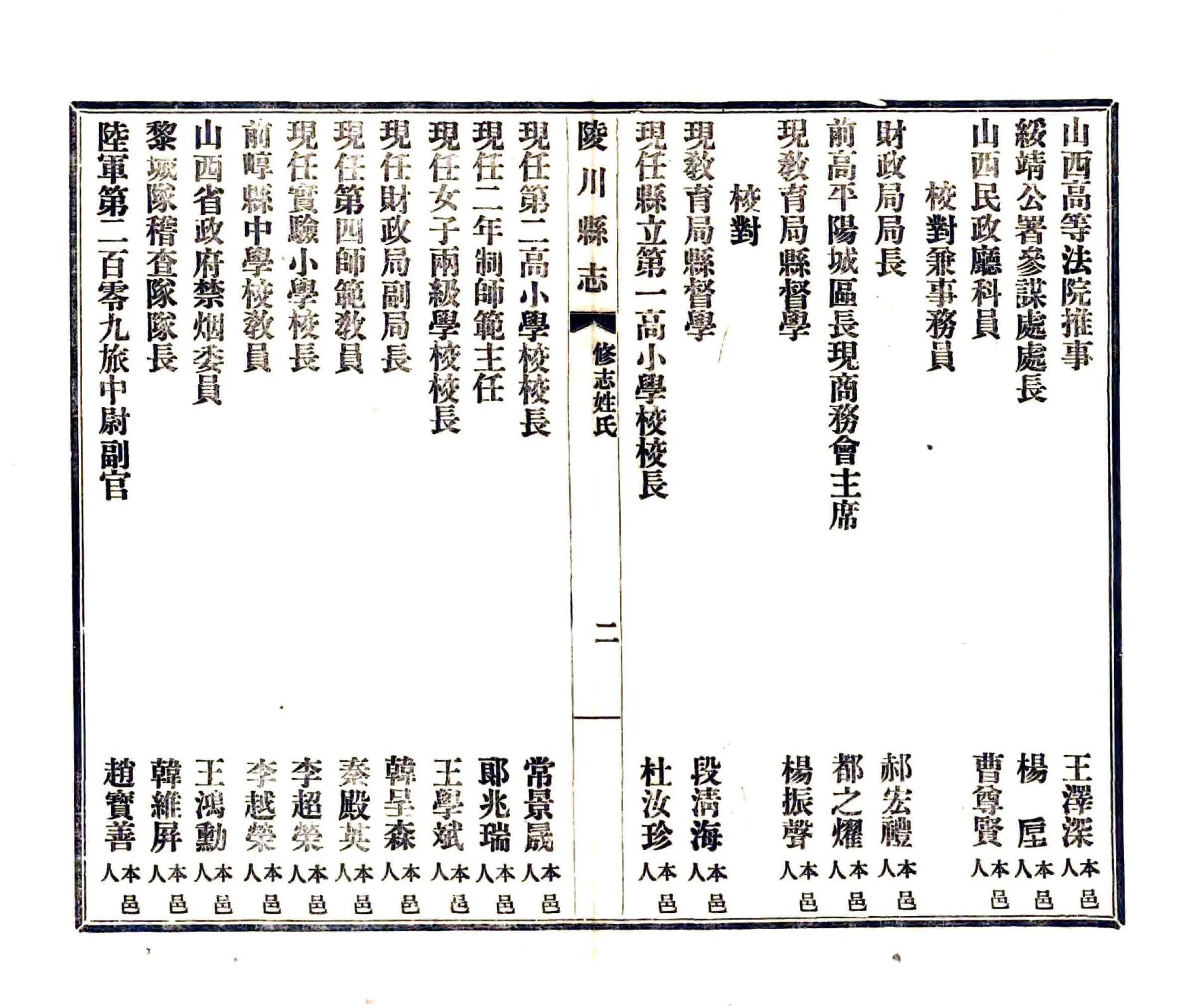 陵川县志（民国） 在线预览第6页
