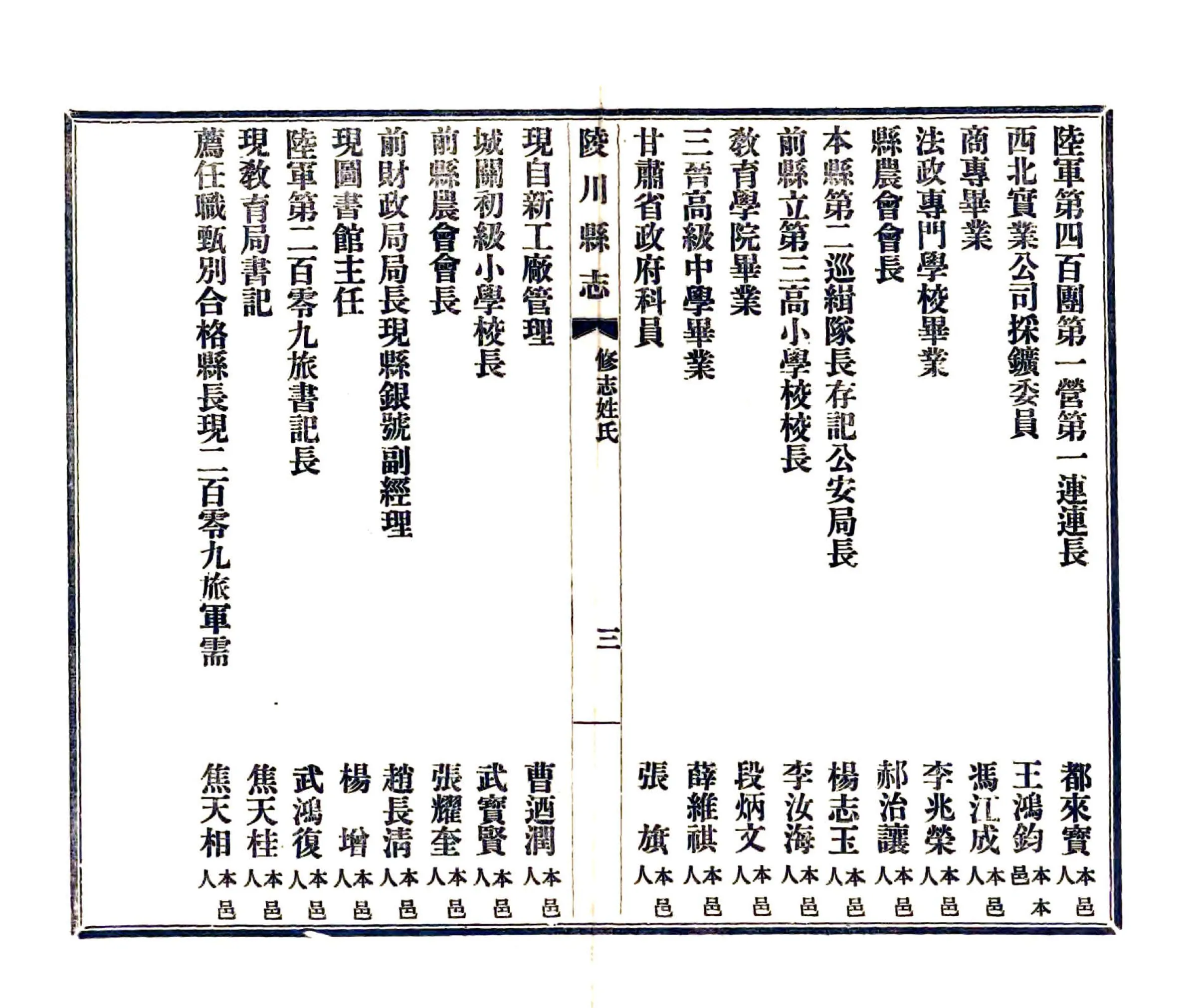 陵川县志（民国） 在线预览第7页