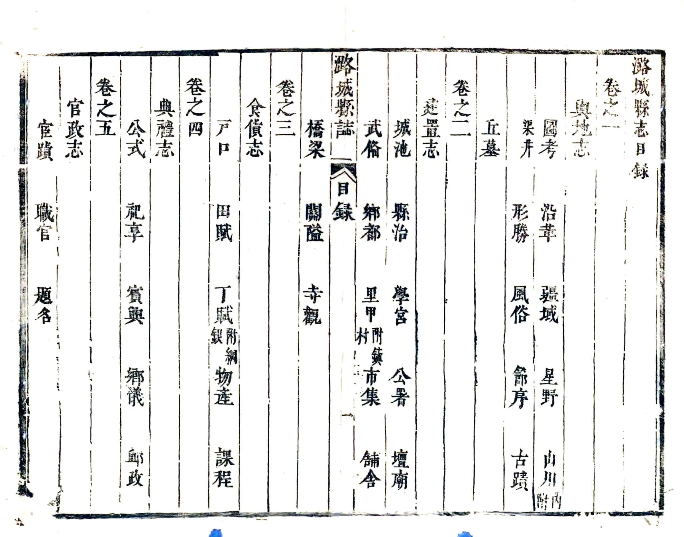 潞城县志（康熙） 在线预览第6页
