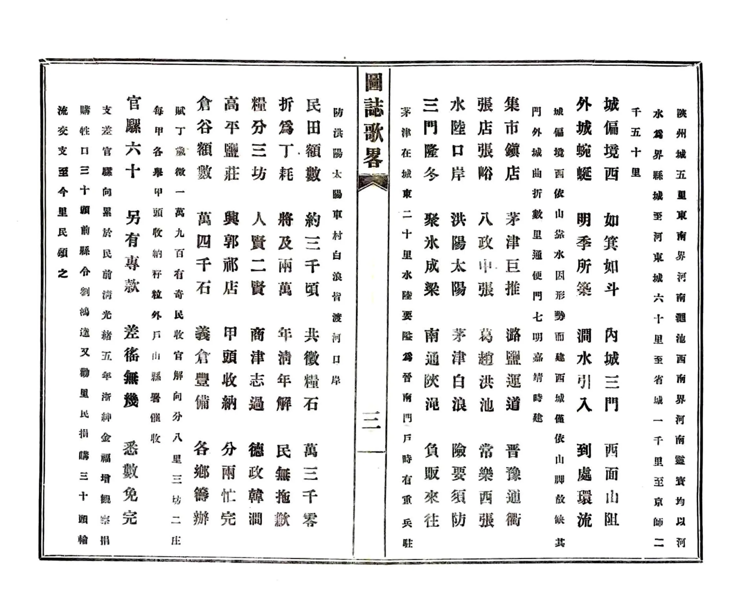 平陆县图志歌略（民国） 在线预览第5页