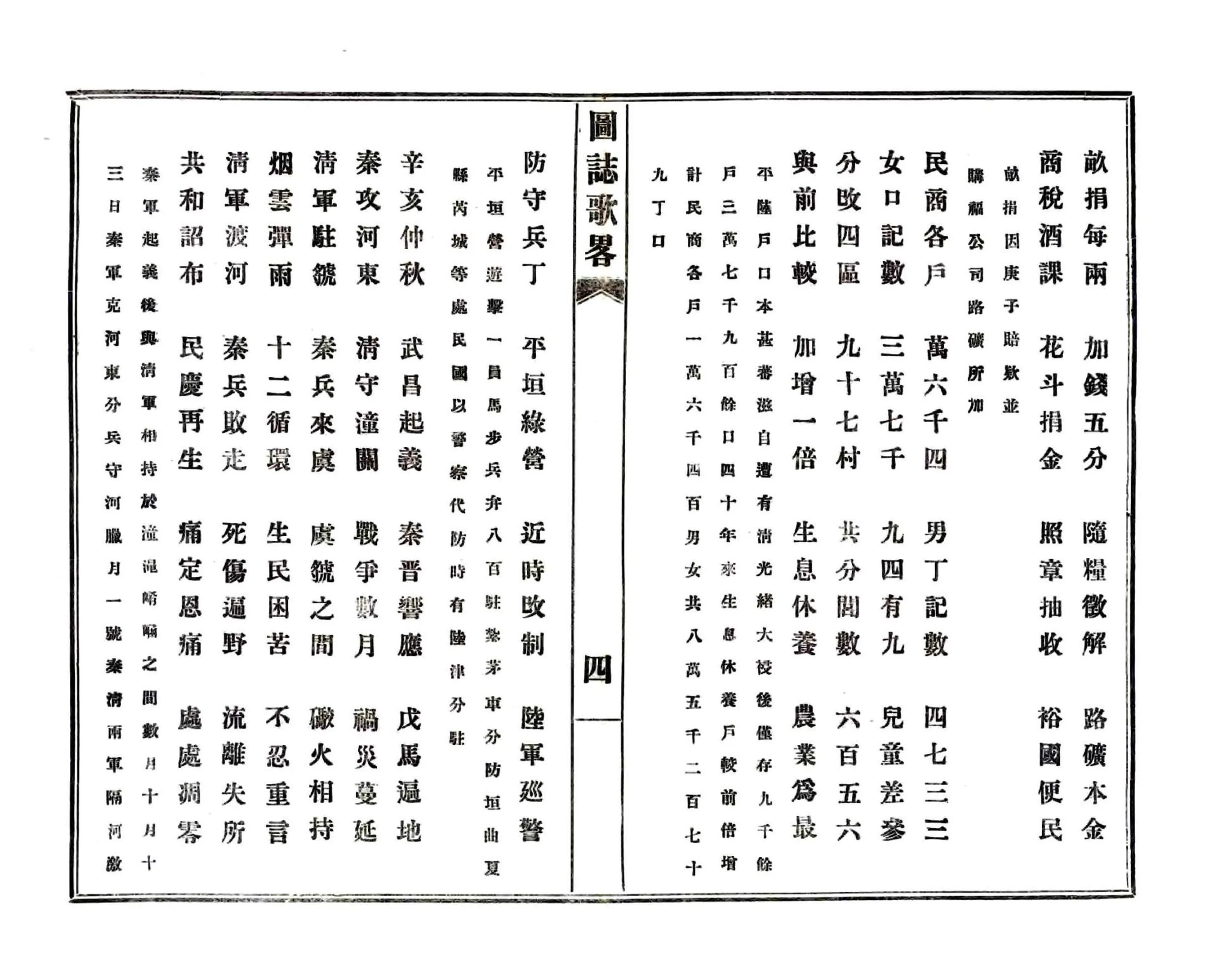平陆县图志歌略（民国） 在线预览第6页