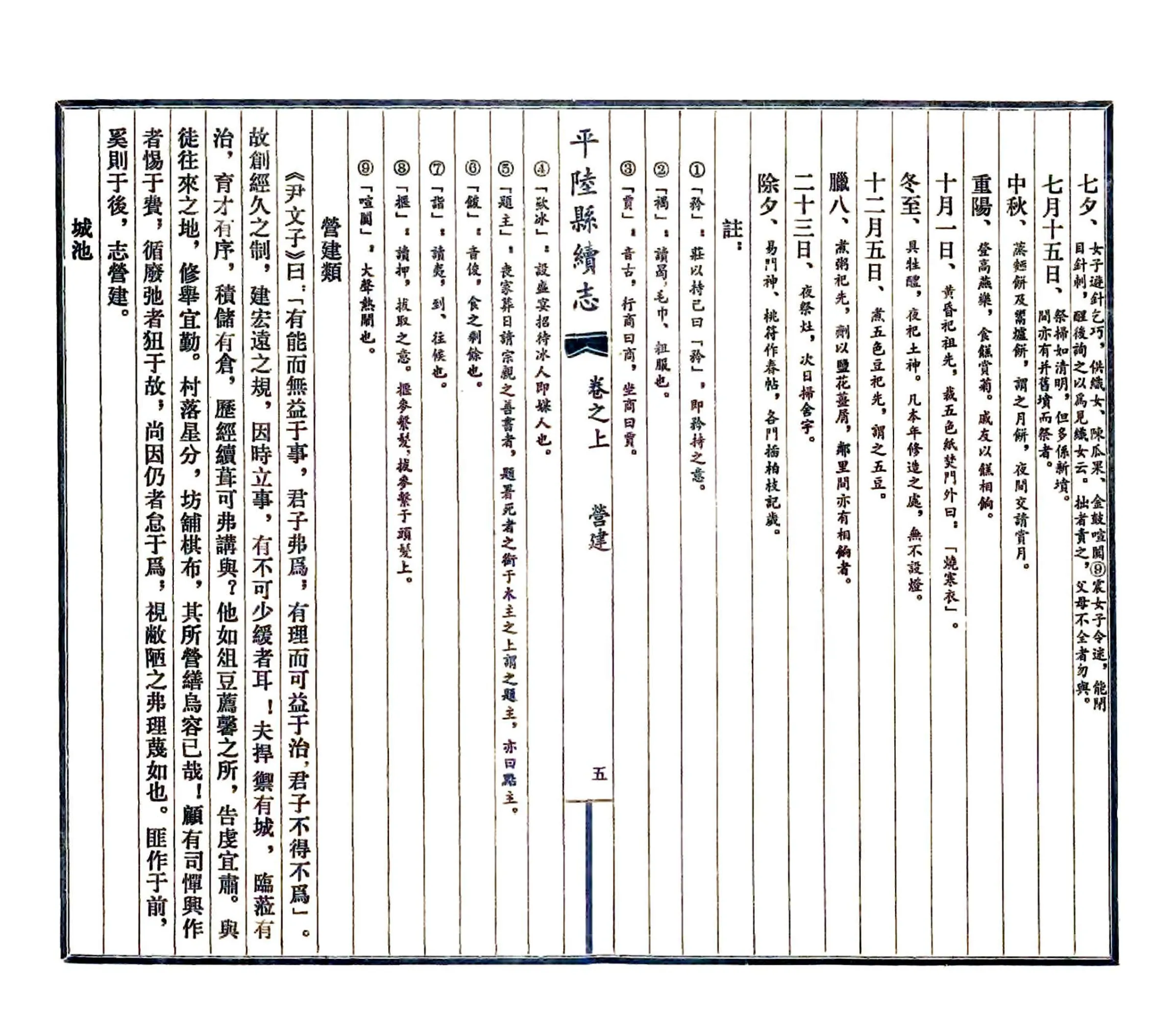 平陆县续志（光绪 民国3年石印本） 在线预览第5页