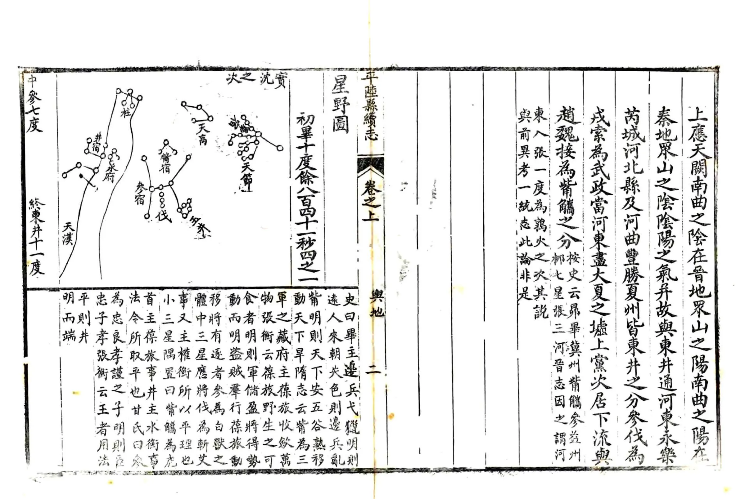平陆县续志（光绪） 在线预览第2页