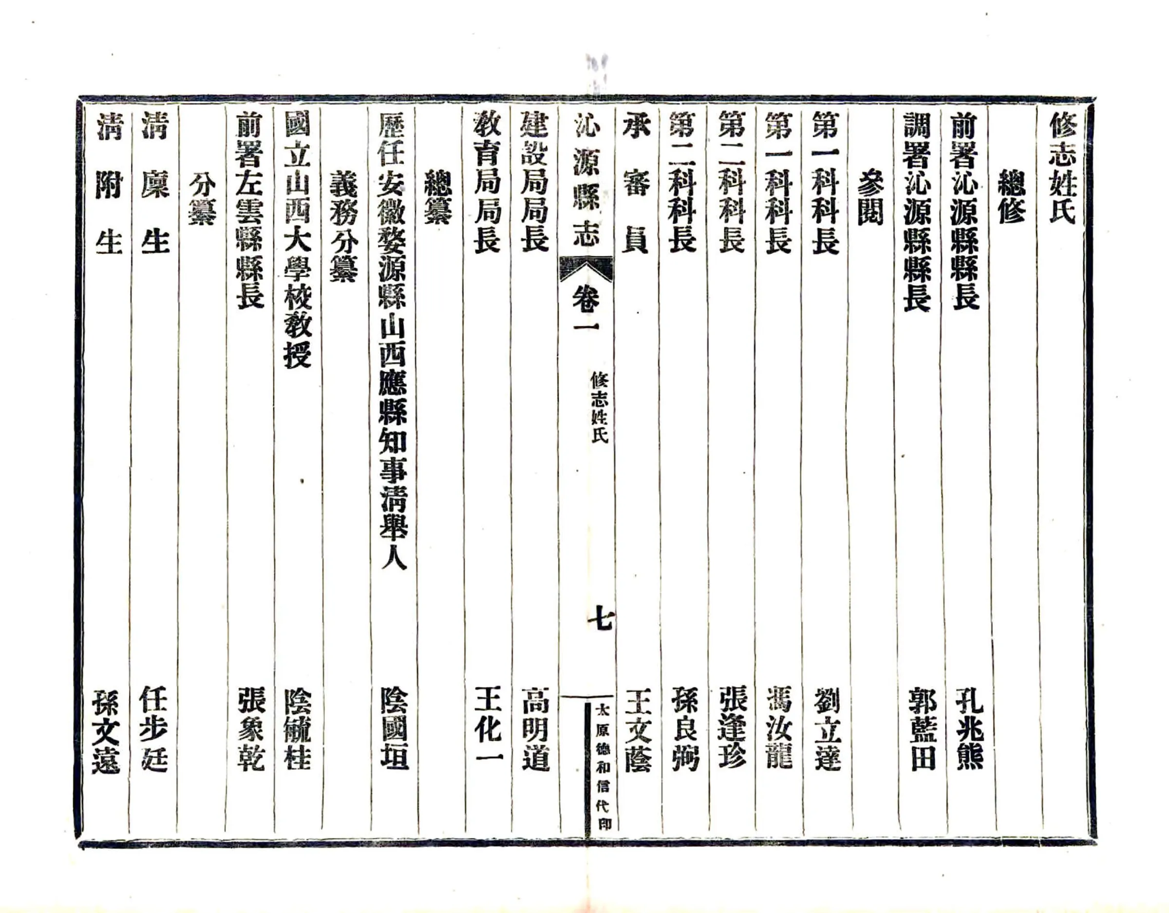 沁源县志（民国） 在线预览第8页