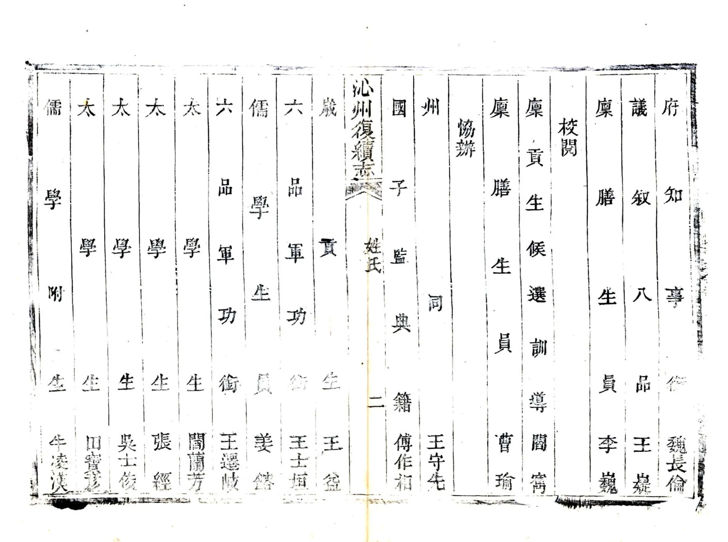 沁州复续志（光绪） 在线预览第7页