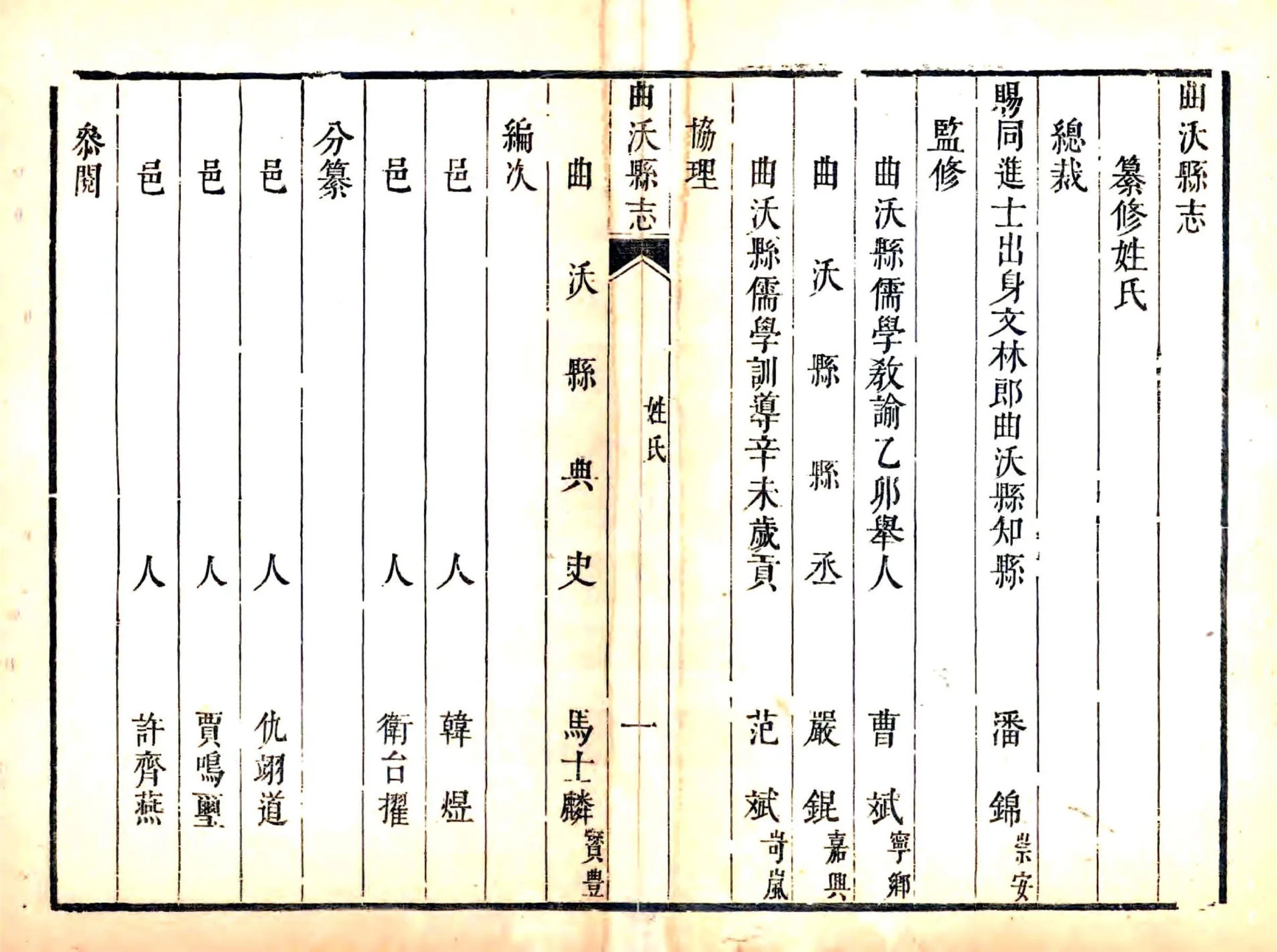 曲沃县志（康熙） 在线预览第5页