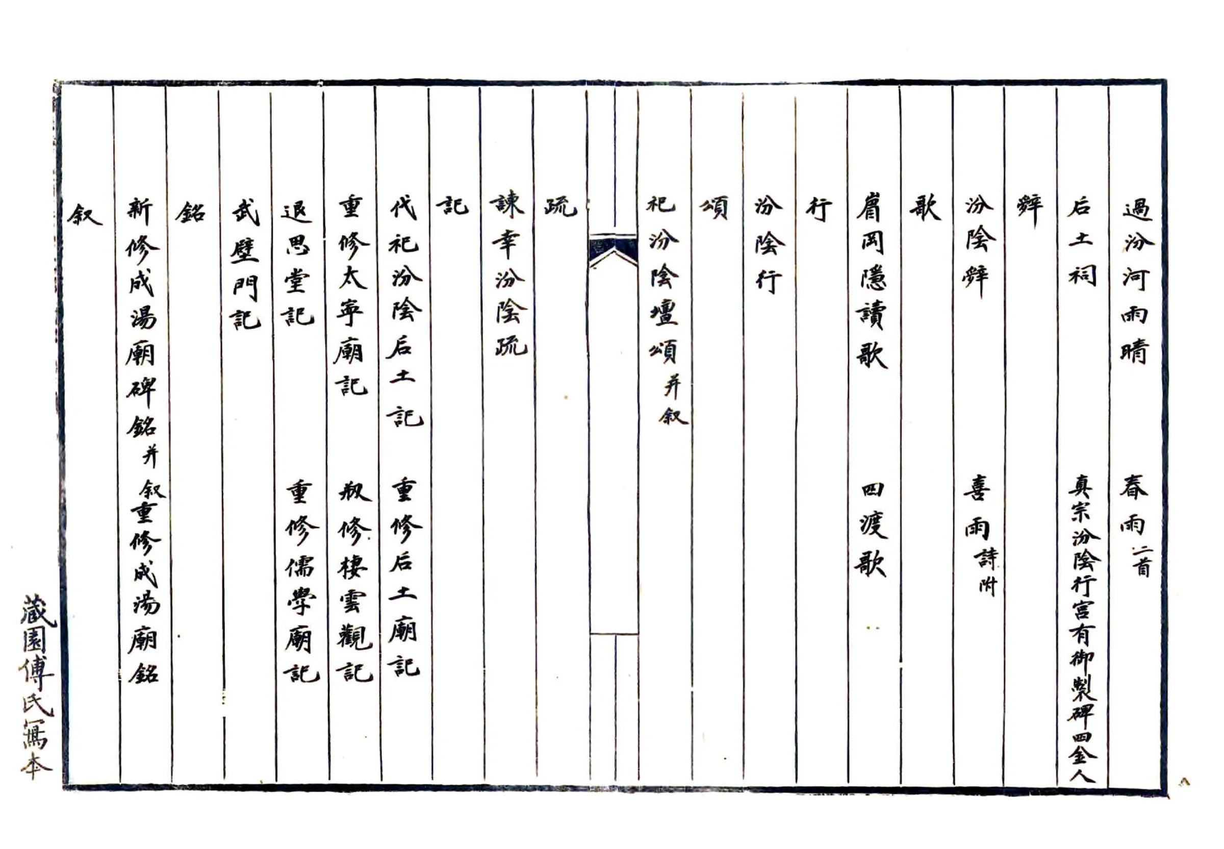 荣河县志（嘉靖） 在线预览第5页