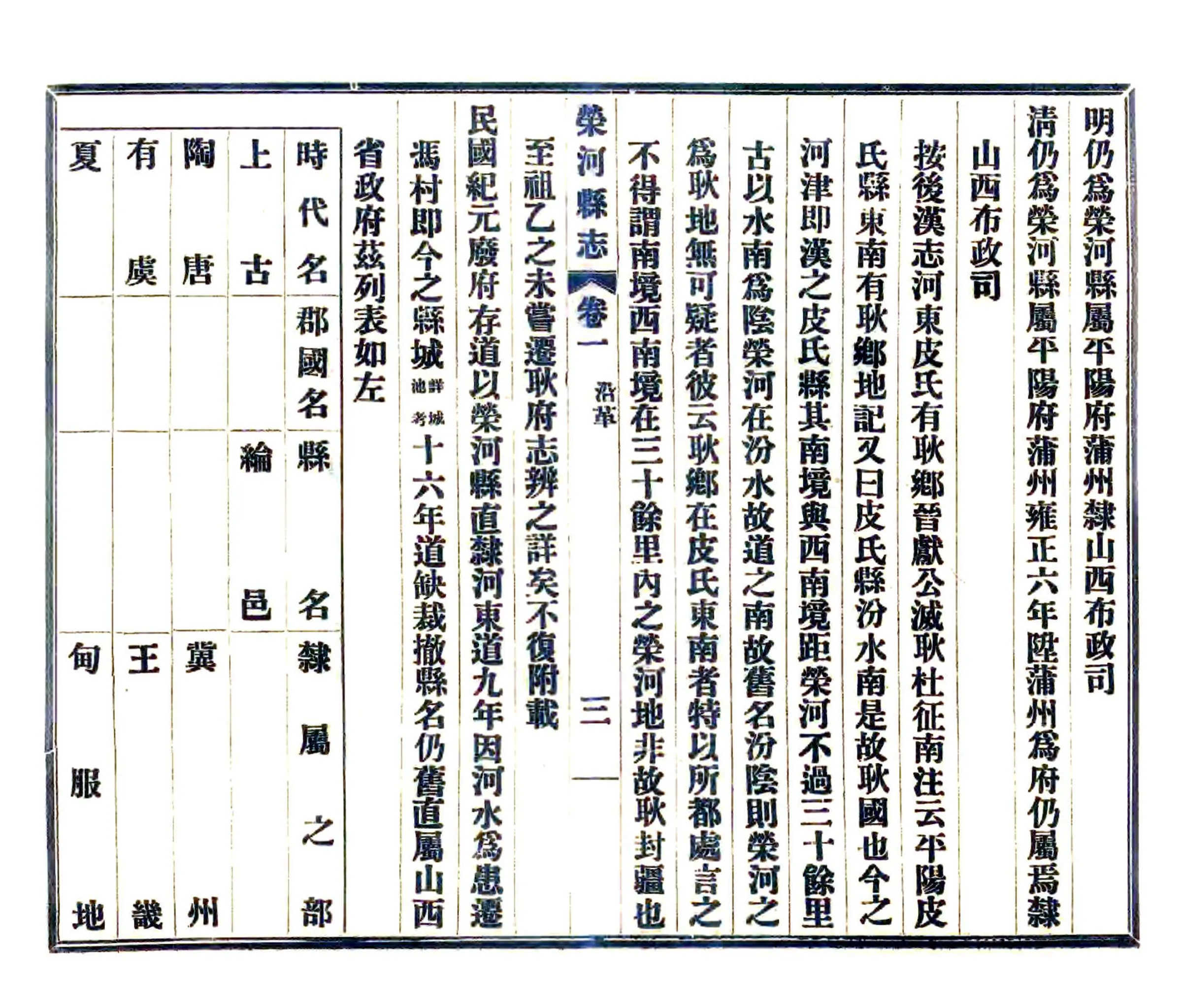 荣河县志（民国） 在线预览第3页