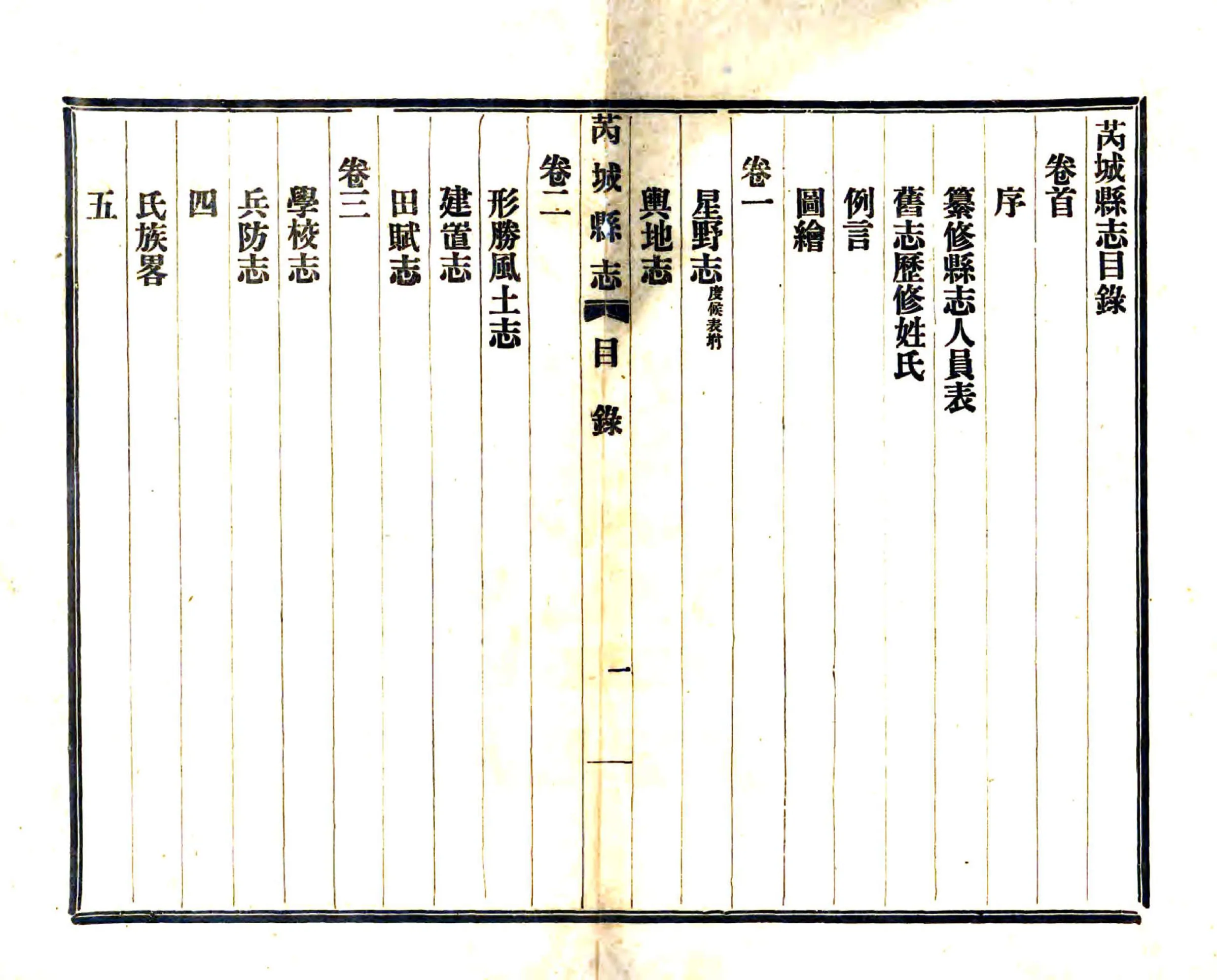 芮城县志（民国） 在线预览第3页