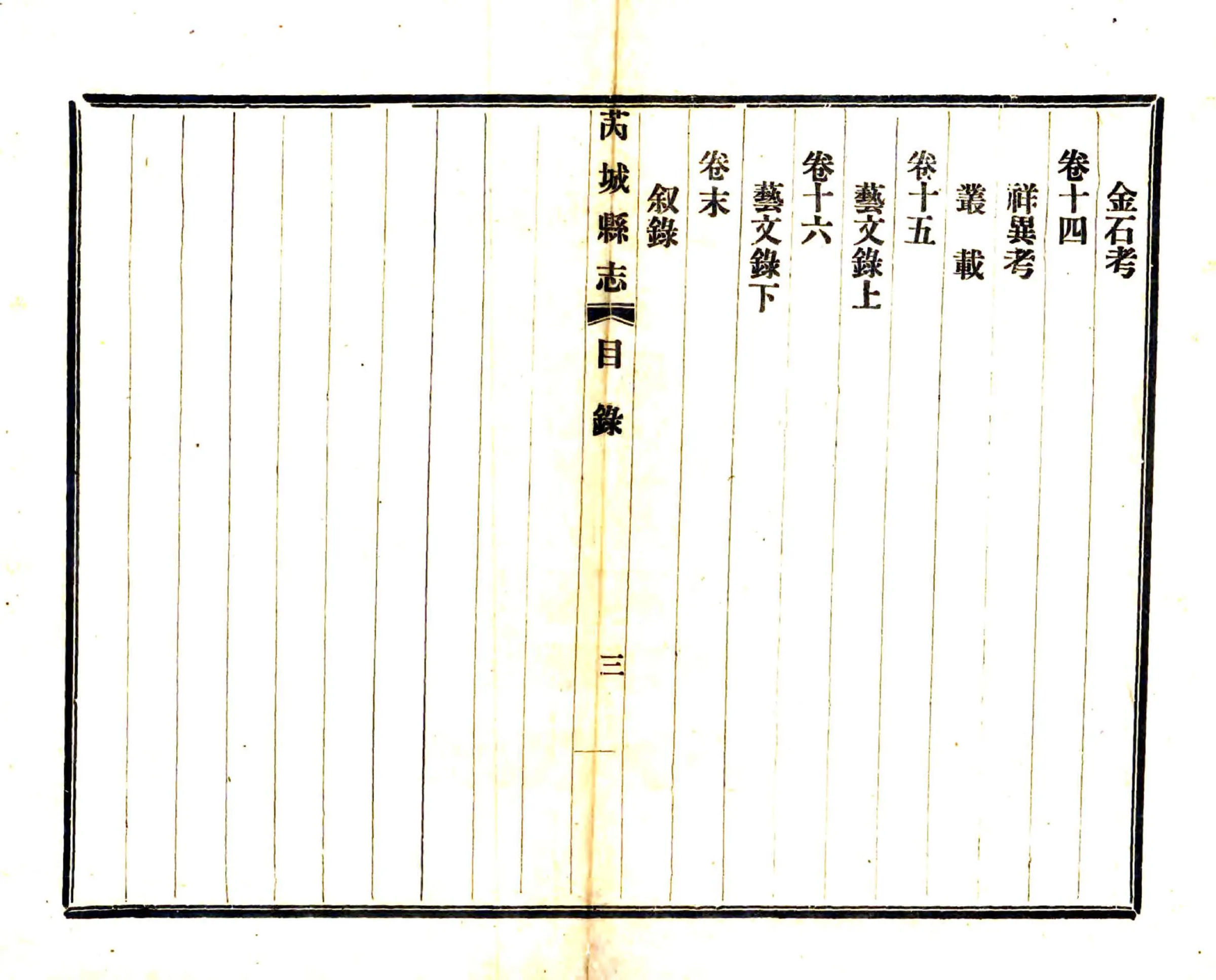 芮城县志（民国） 在线预览第5页