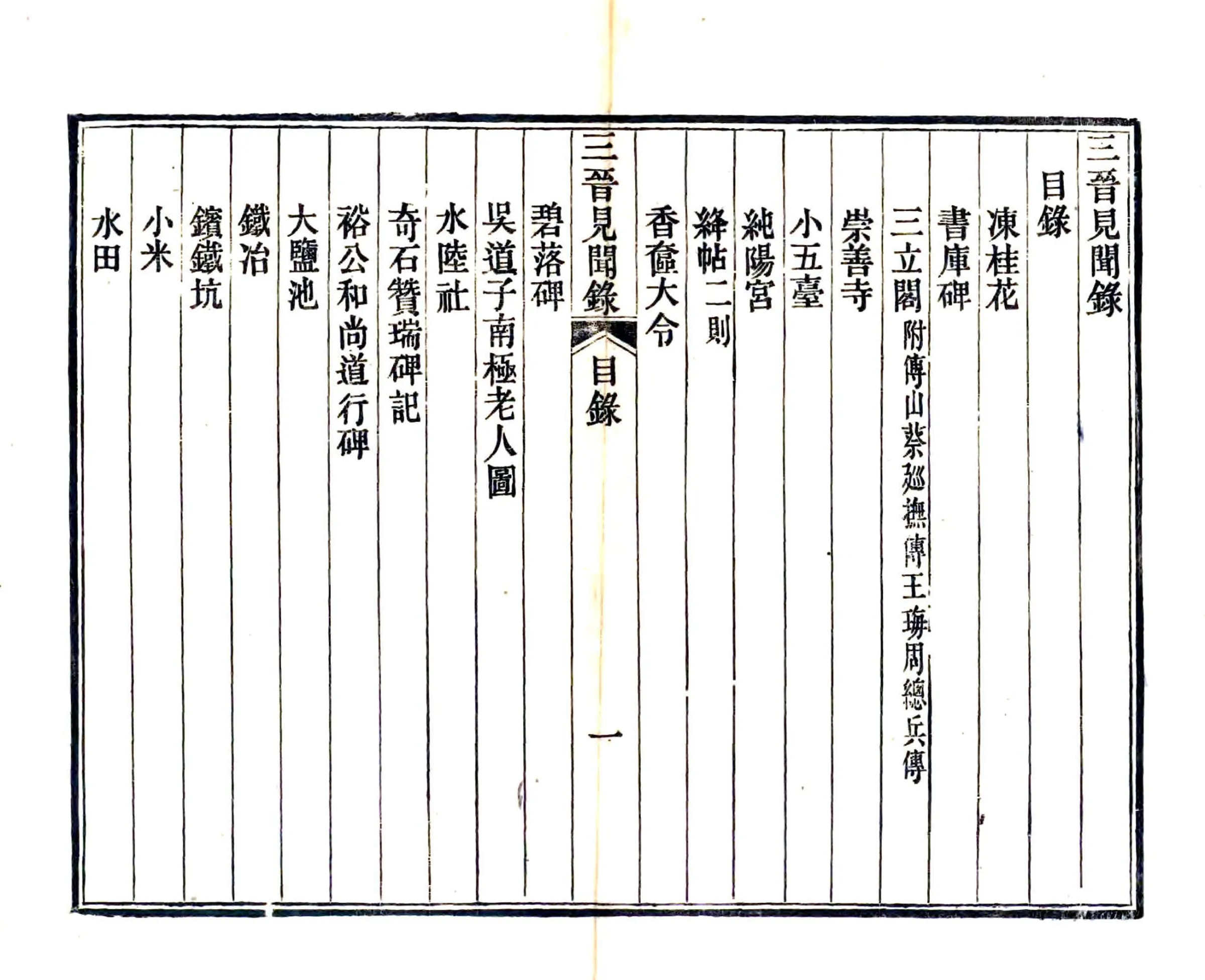 三晋见闻录（光绪） 在线预览第3页