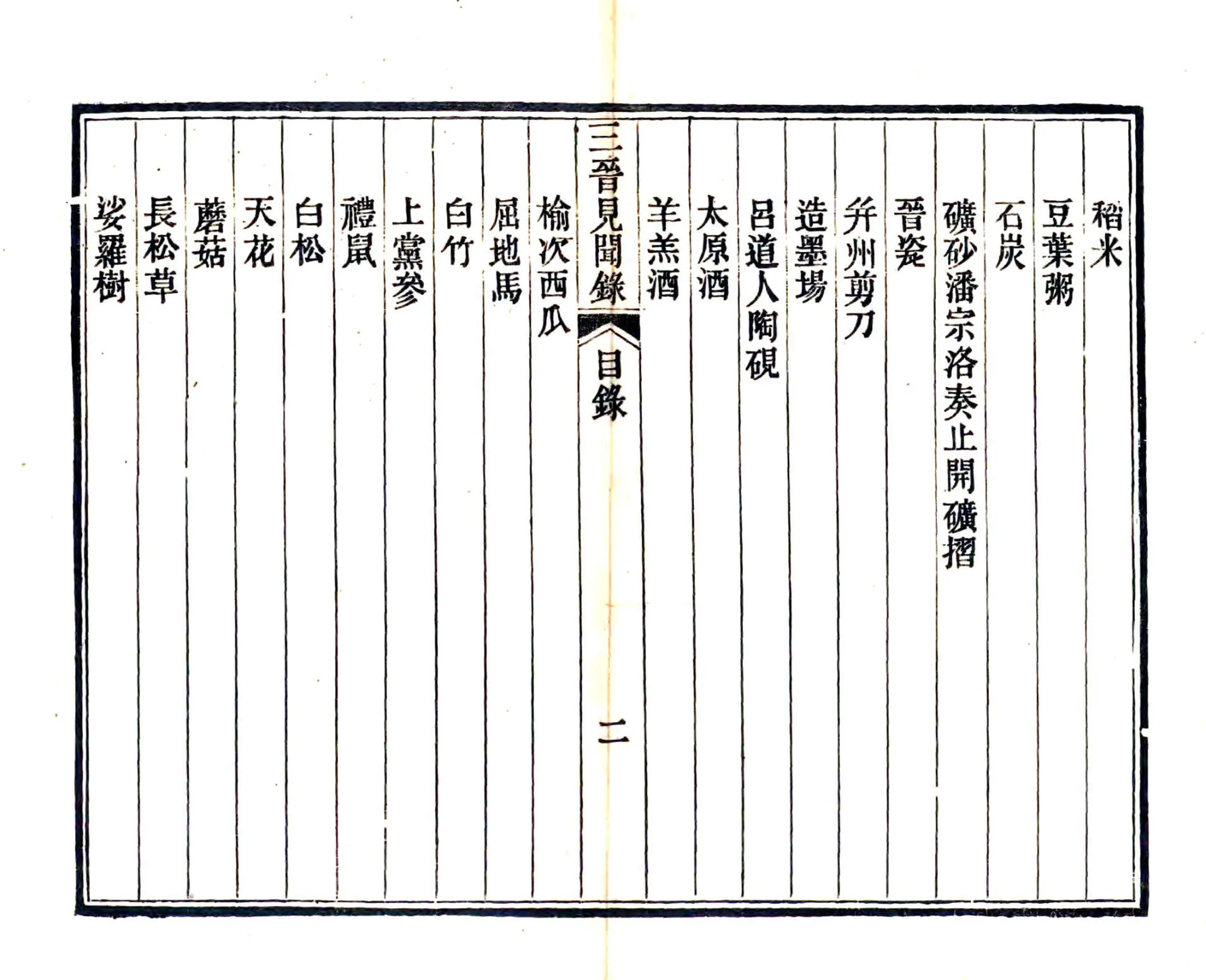三晋见闻录（光绪） 在线预览第4页