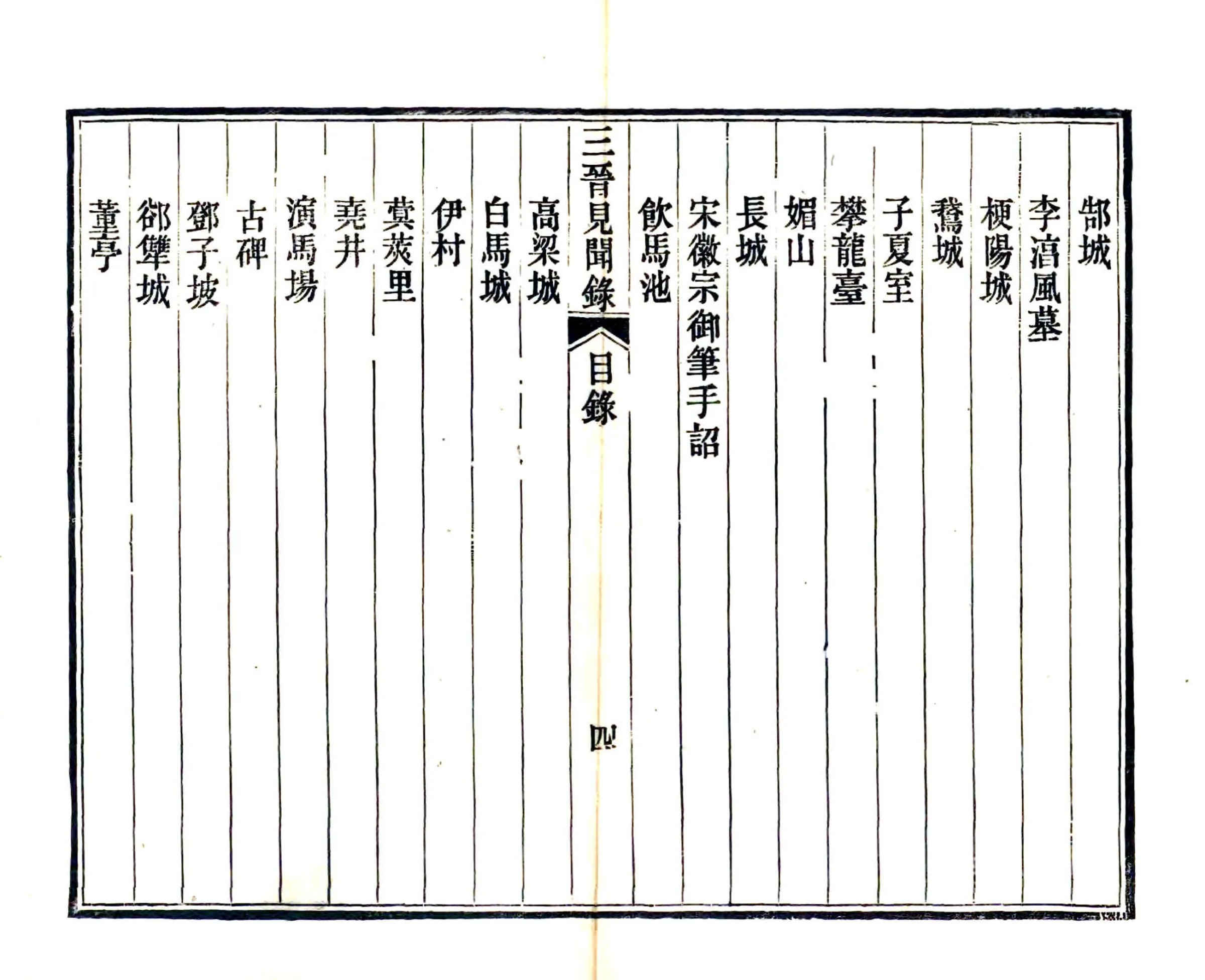 三晋见闻录（光绪） 在线预览第6页