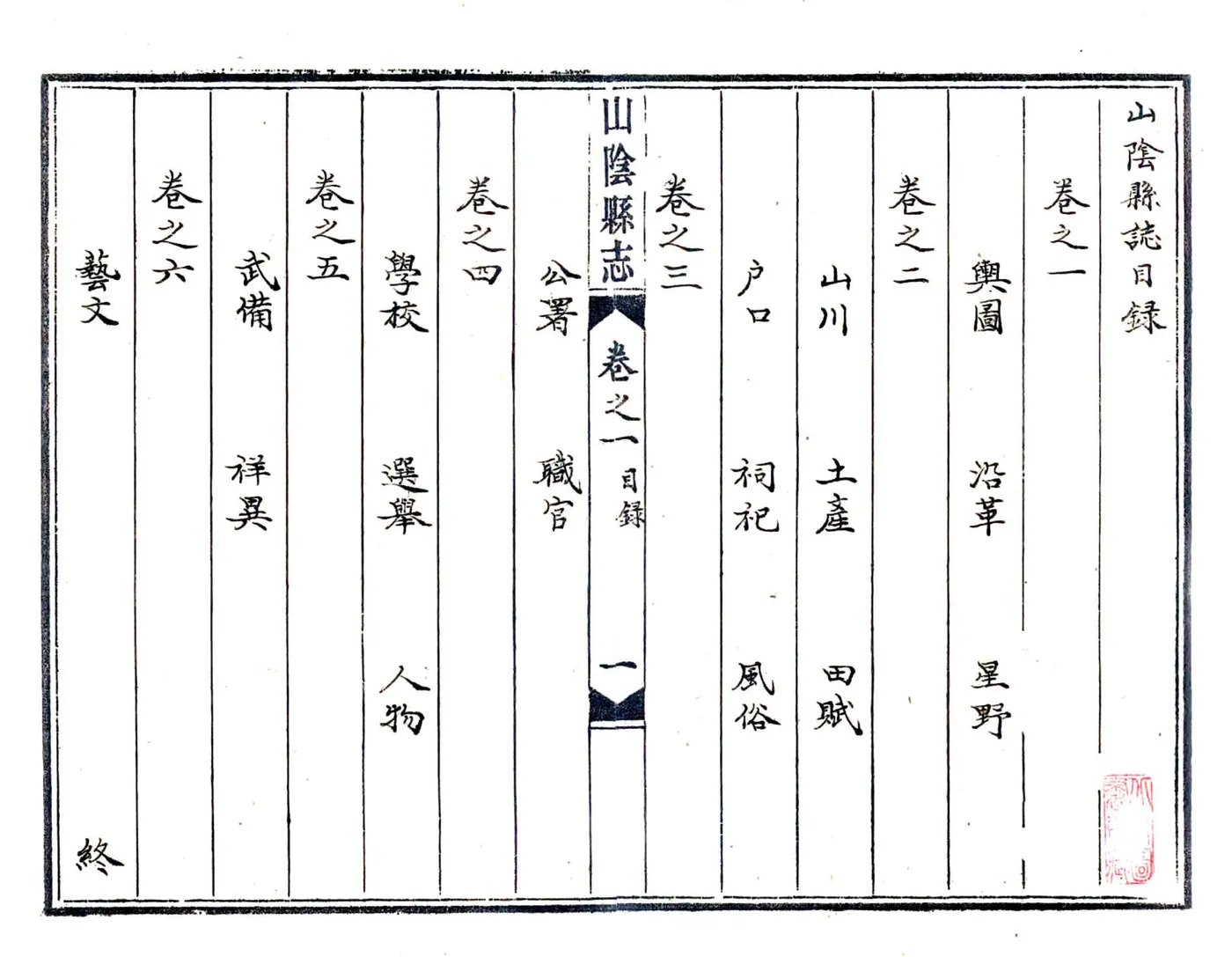 山阴县志（崇祯 民国抄本） 在线预览第6页