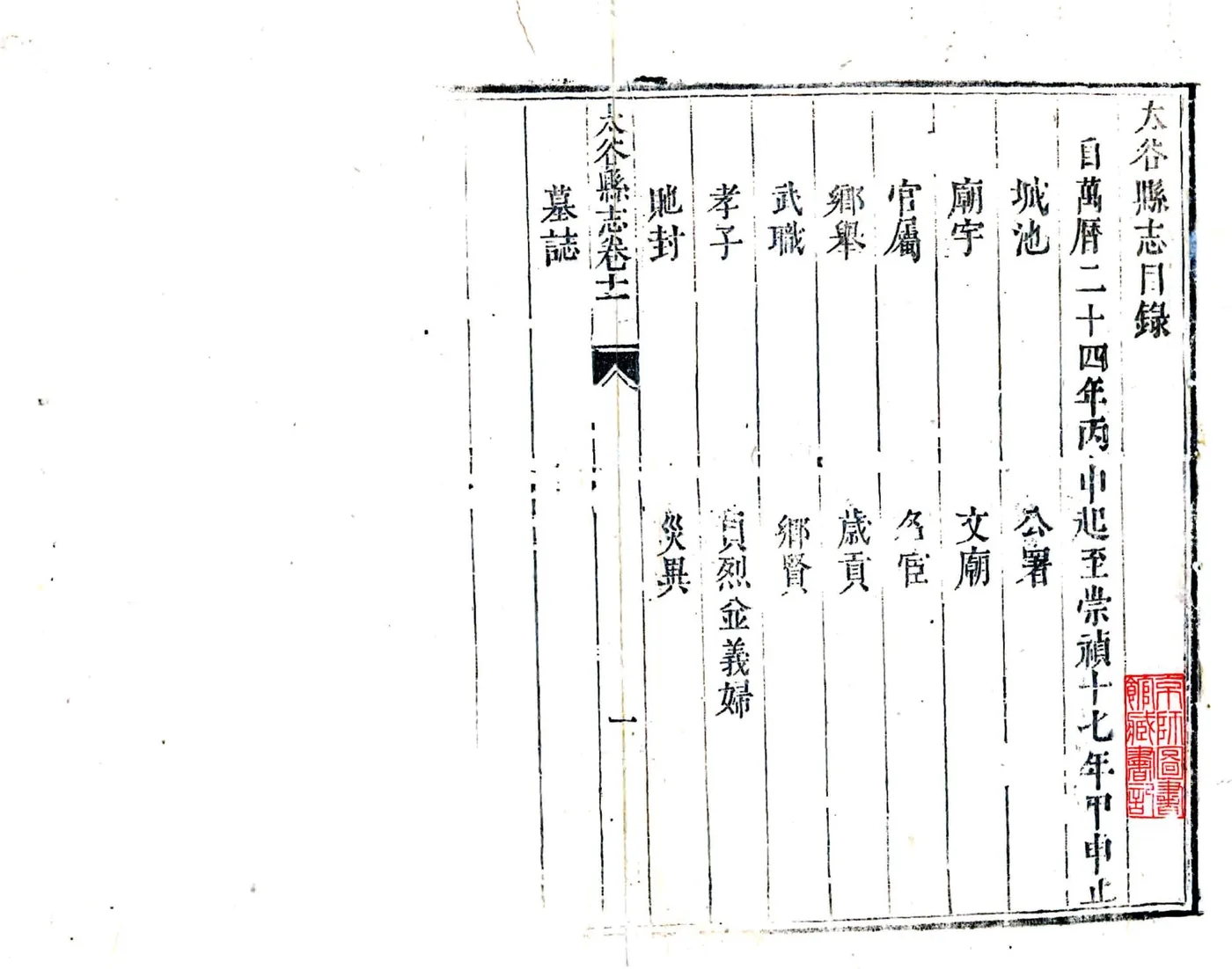 太谷县志（顺治） 在线预览第5页